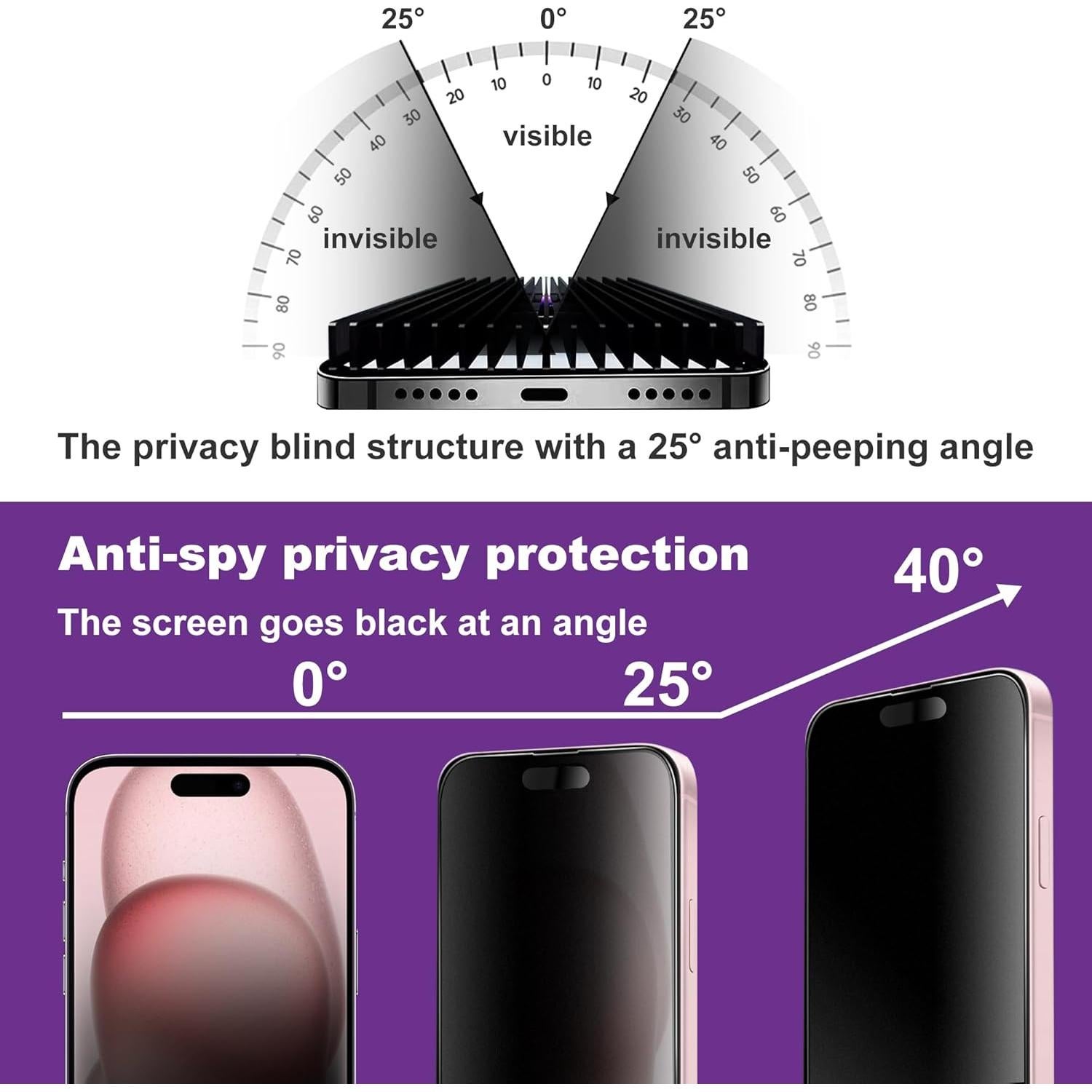 Protector de Pantalla Privada Mate CHISHA para iPhone 16/15/14 Pro