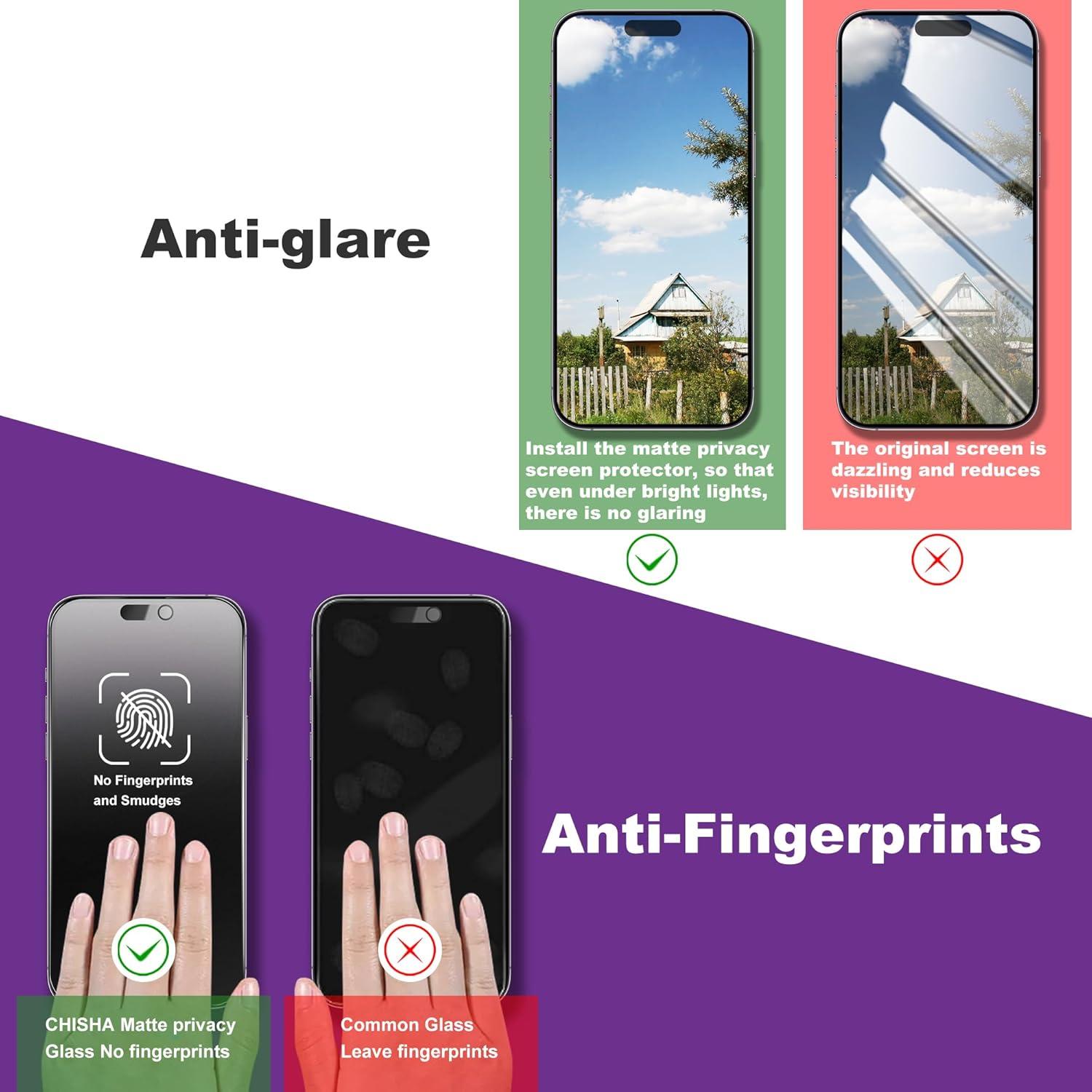 Protector de Pantalla Privada Mate CHISHA para iPhone 16/15/14 Pro