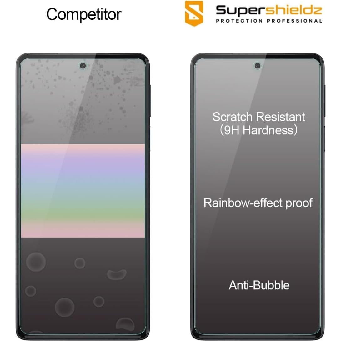 Protector de Pantalla Vidrio Templado Supershieldz para Motorola Edge+ 2022 - 3 Piezas