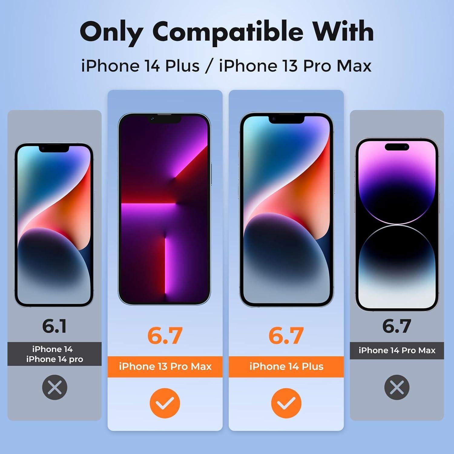 Protector de Pantalla UNBREAKcable para iPhone 14 Plus/13 Pro Max 2-Pack