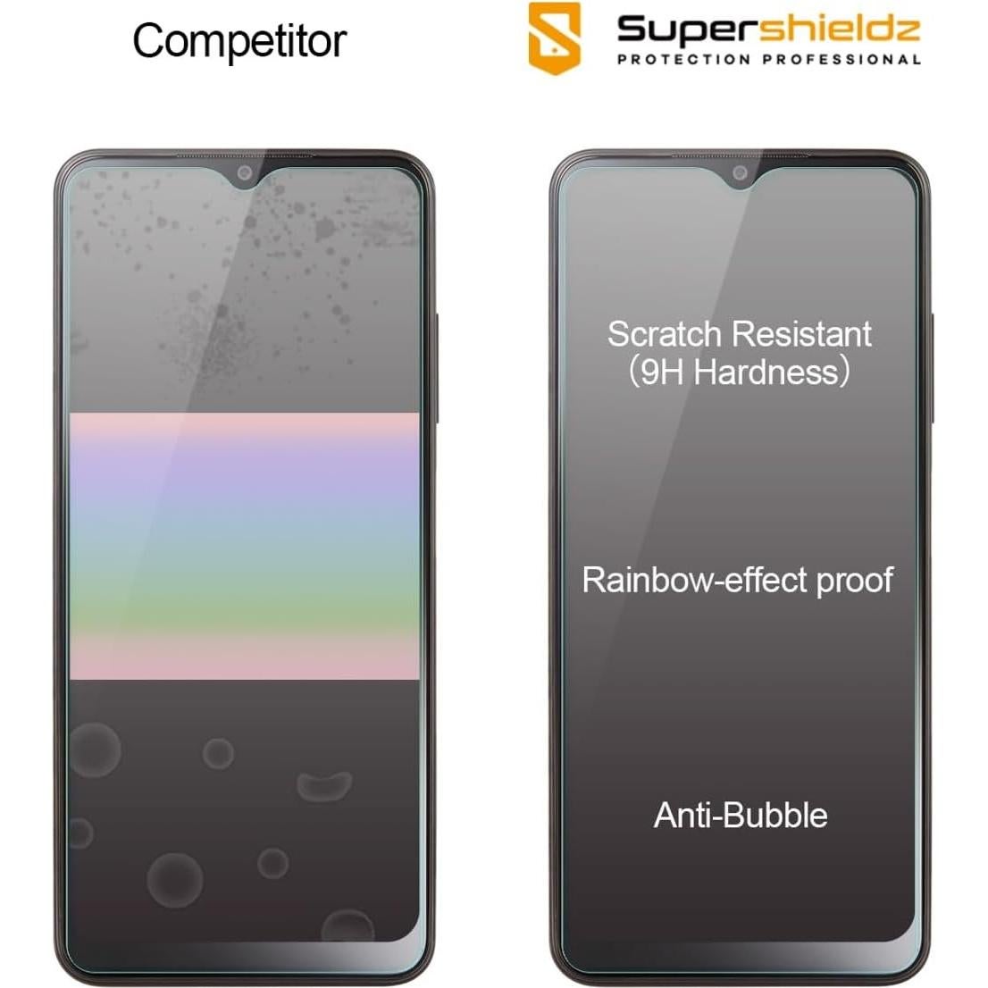 Protector de Pantalla Vidrio Templado Supershieldz para Samsung Galaxy A03s - 2 Pack