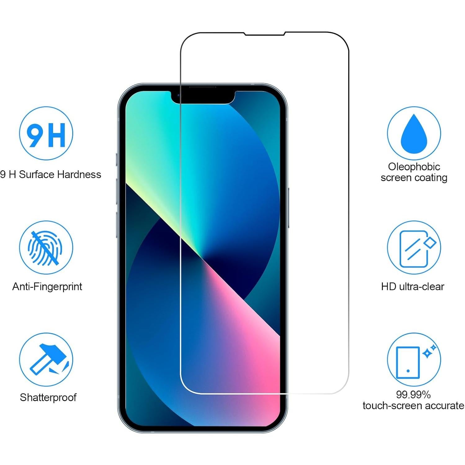 Protector de Pantalla y Lente SIBEITU para iPhone 13 6.1"