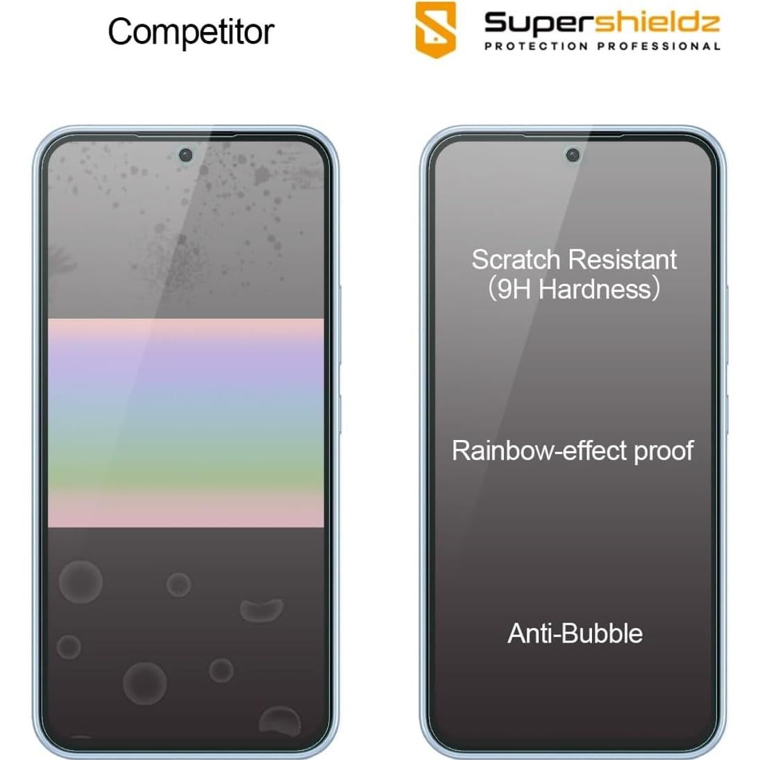 Protector de Pantalla Vidrio Templado Supershieldz para Samsung Galaxy A54 5G - 2 Pack