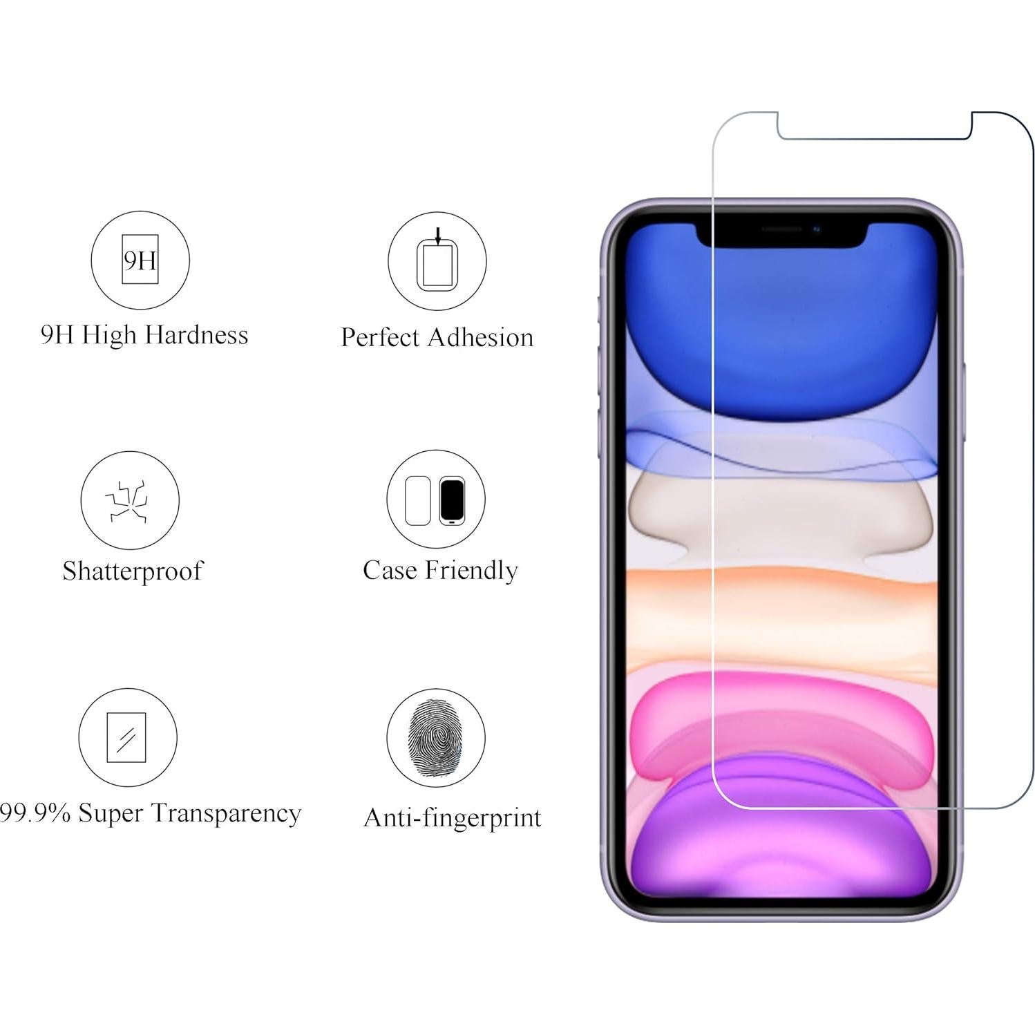 Protector de Pantalla y Lente Ailun para iPhone 11 6.1" 9H