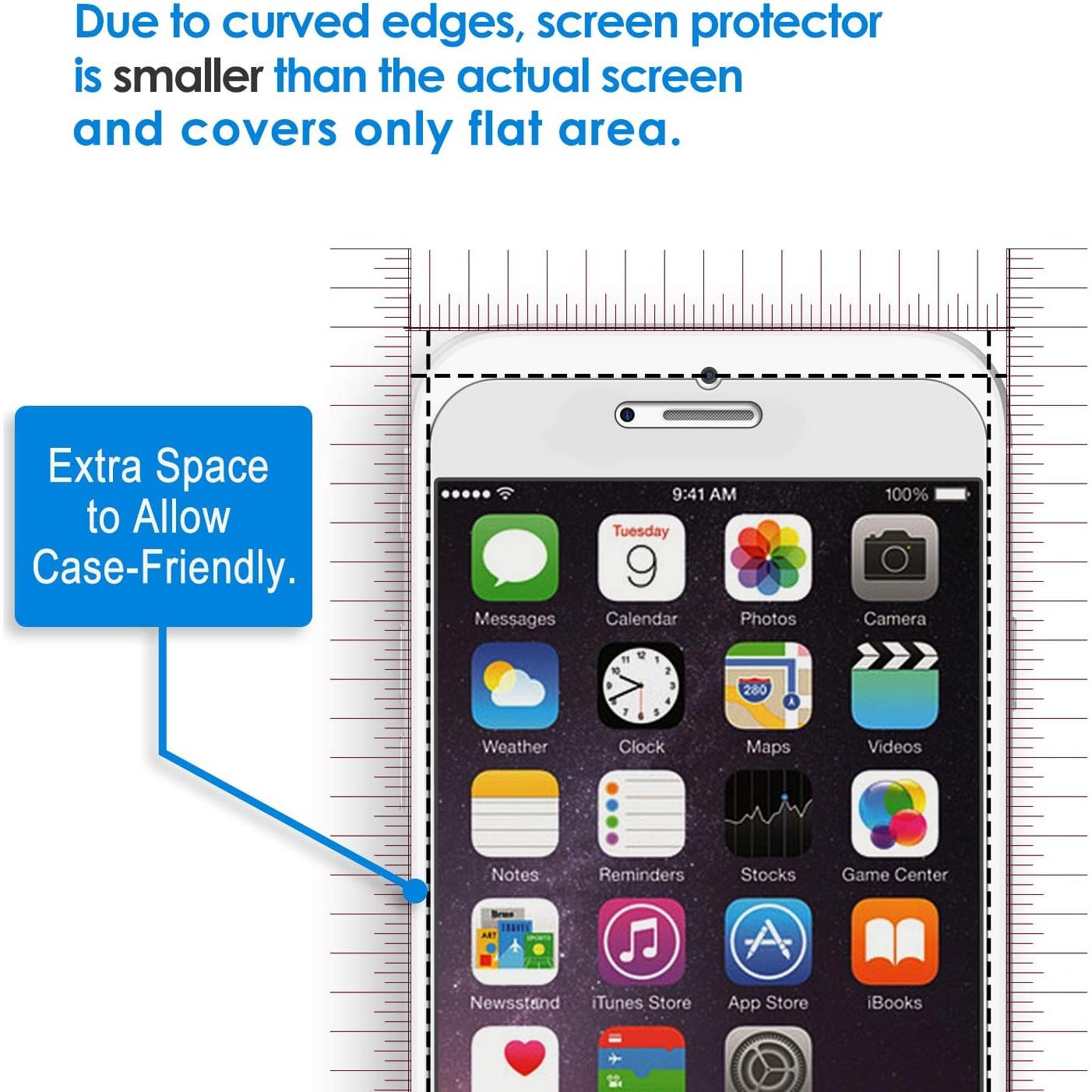 Protector de Pantalla JETech 3-Pack para iPhone 5.5"