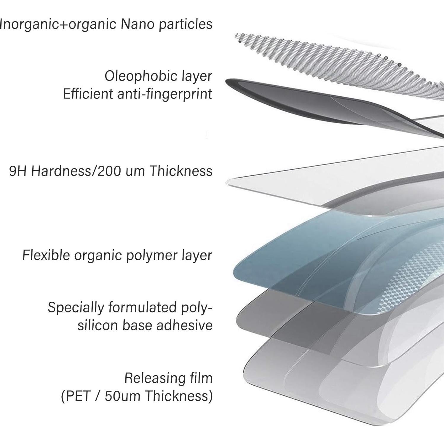Protector de Pantalla Vidrio Templado NEW'C para Samsung Galaxy A53 5G