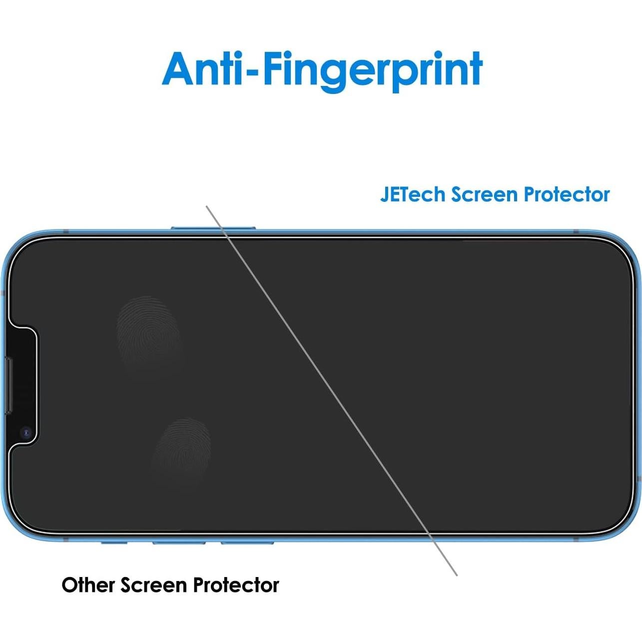 Protector de Pantalla Privado JETech para iPhone 13 Mini 12.8 cm, Vidrio Templado Anti Espía, Paquete de 2