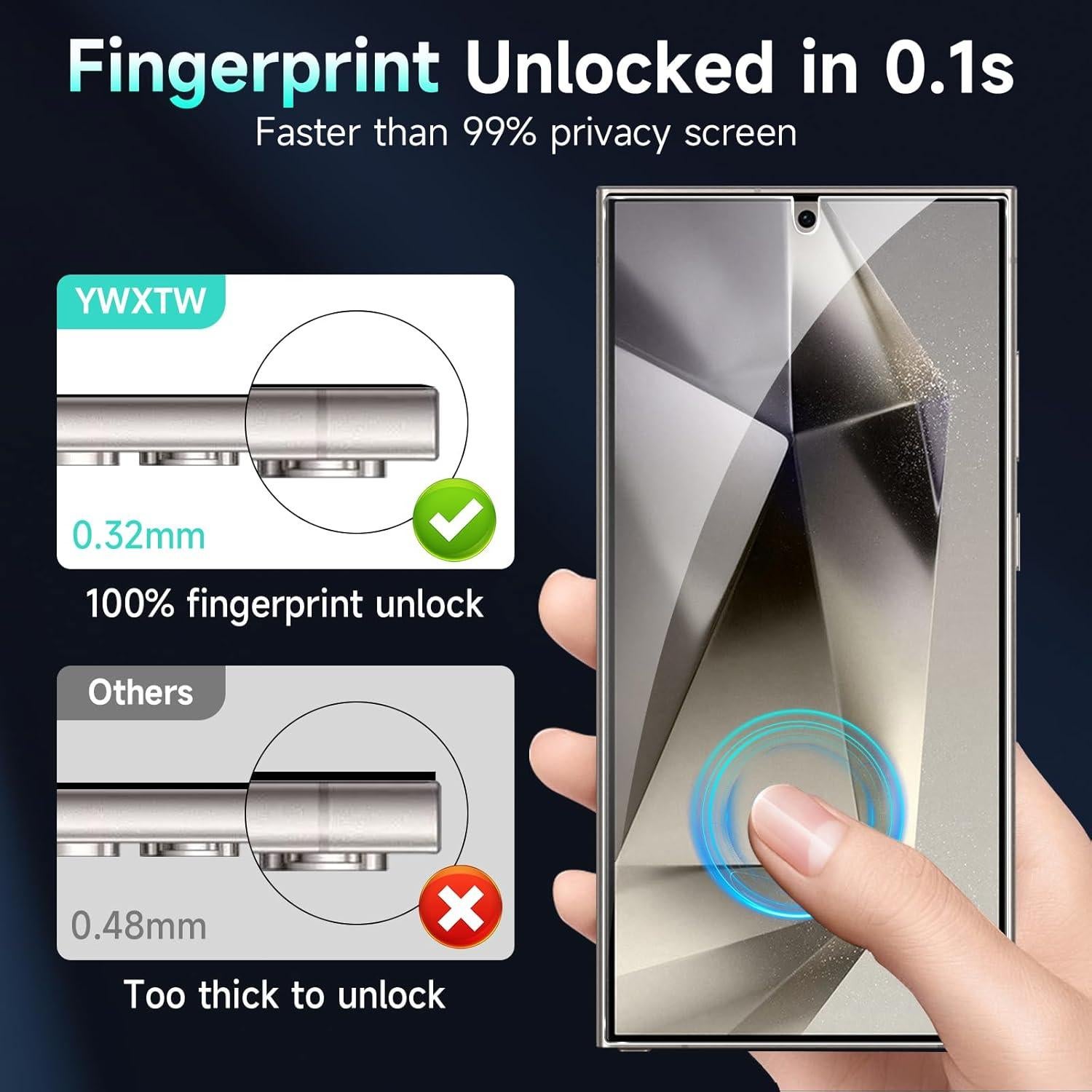 Protector de Pantalla de Privacidad YWXTW para Samsung Galaxy S24 Ultra