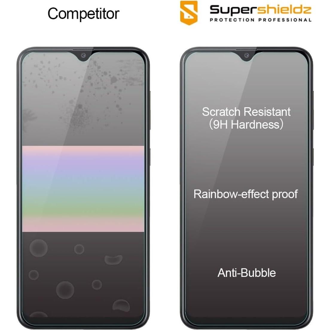 Protector de Pantalla Vidrio Templado Supershieldz para Samsung Galaxy A20 - 2 Unidades