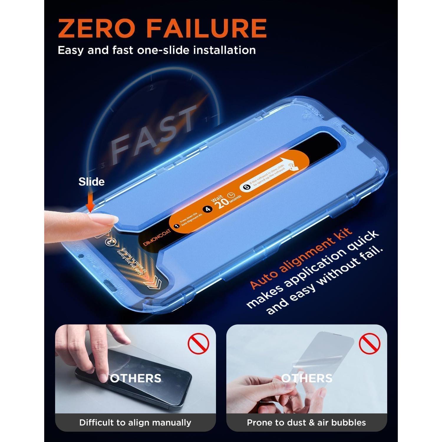 Protector de Pantalla DIMONCOAT para iPhone 14 Pro Max 6.7" HD