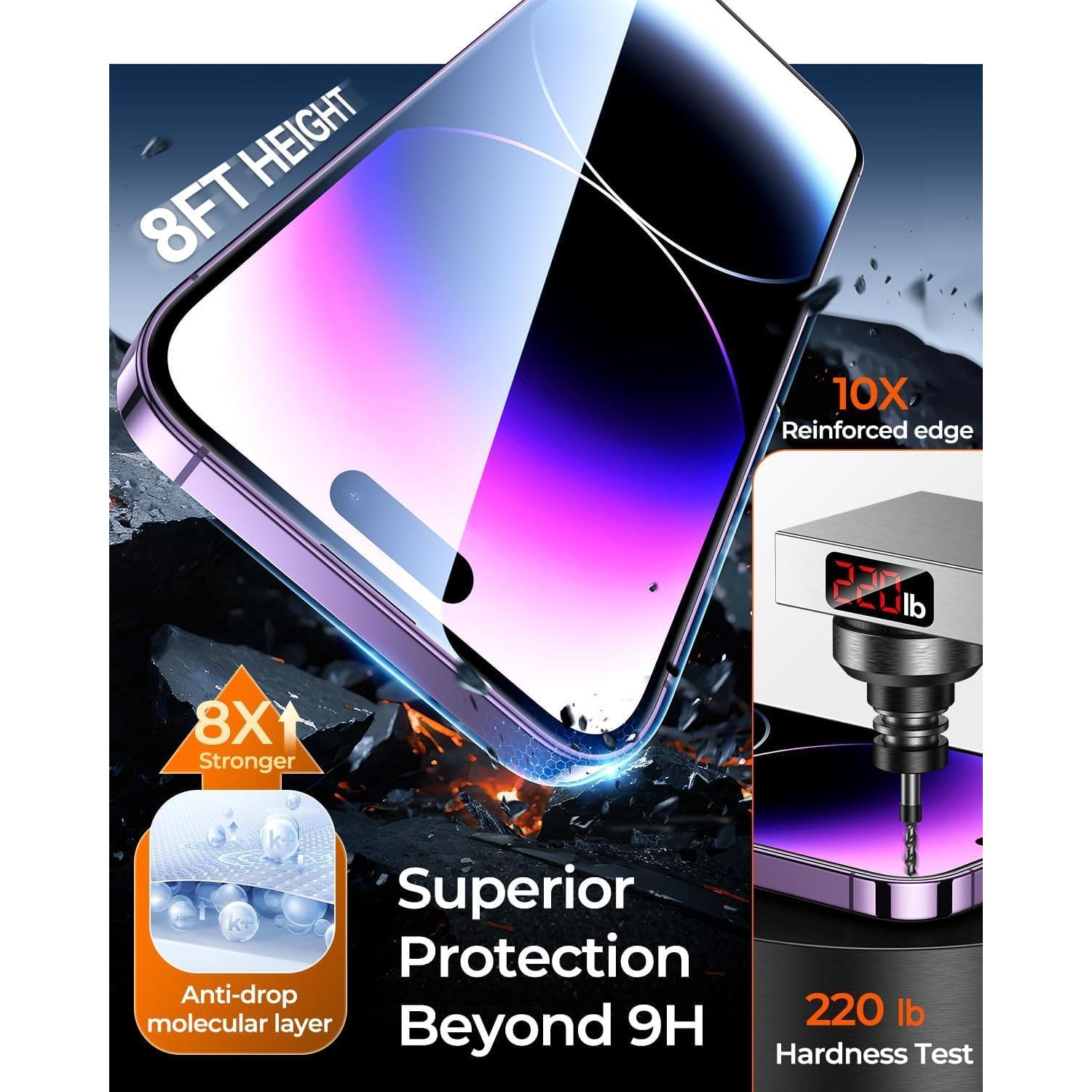 Protector de Pantalla DIMONCOAT para iPhone 14 Pro Max 6.7" HD