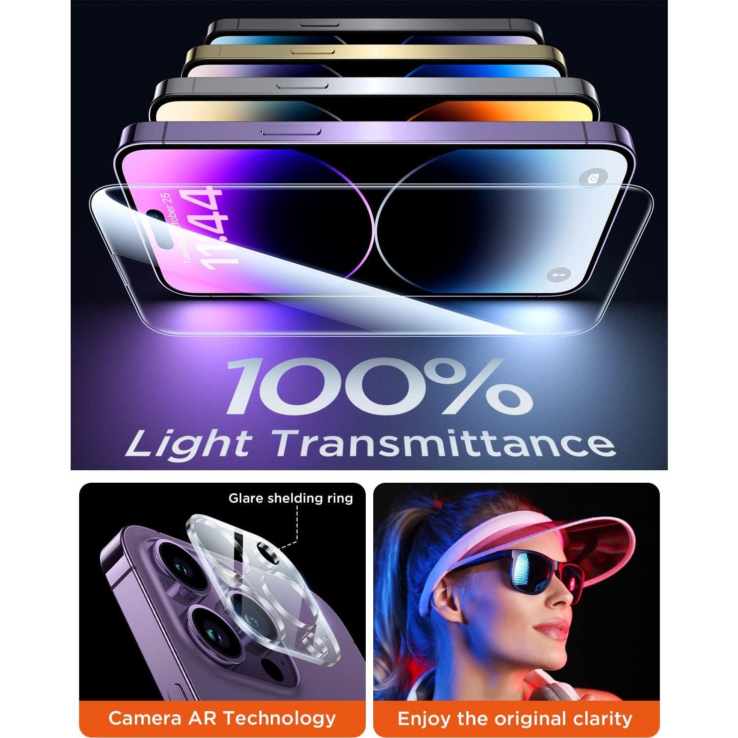 Protector de Pantalla DIMONCOAT para iPhone 14 Pro Max 6.7" HD