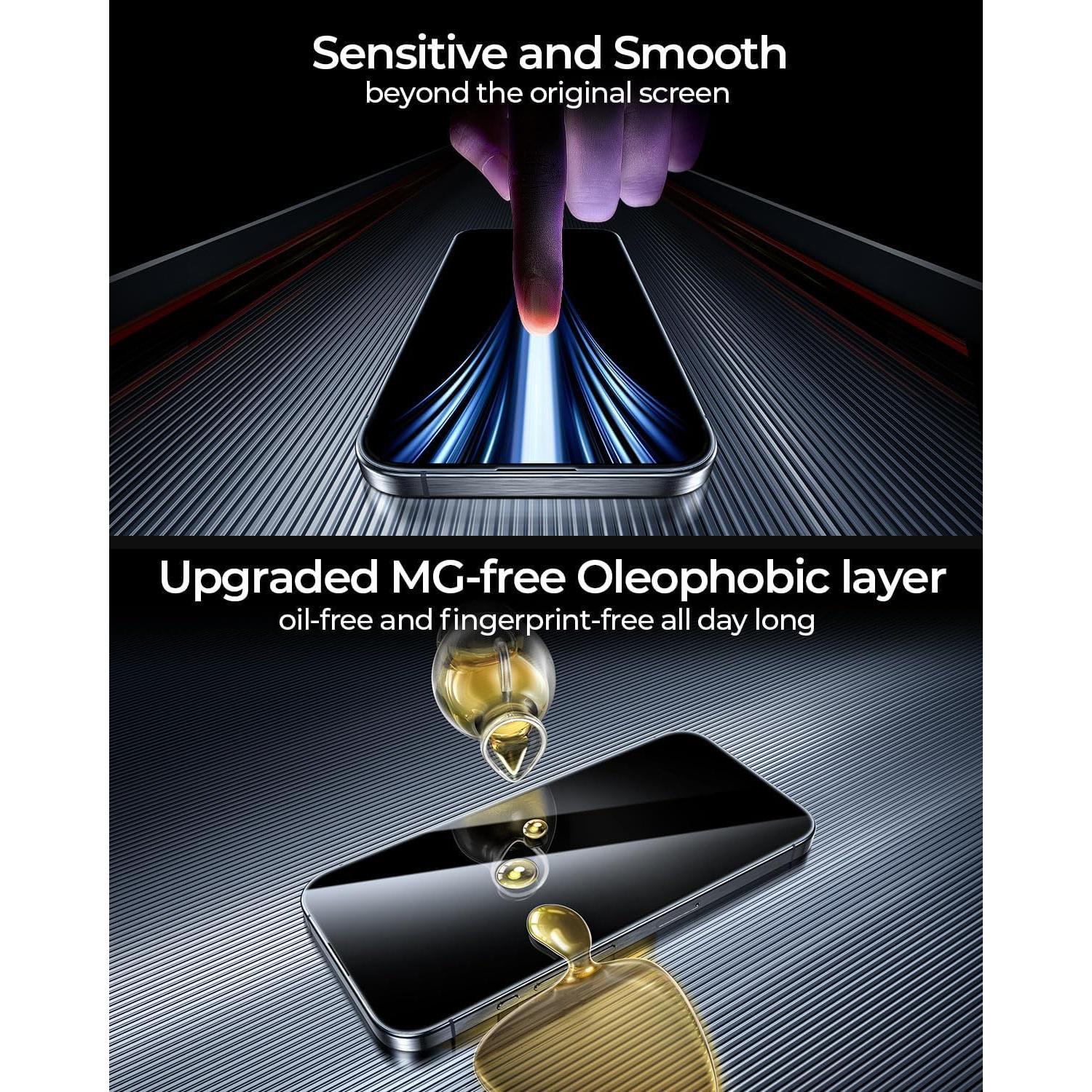 Protector de Pantalla DIMONCOAT para iPhone 14 Pro Max 6.7" HD