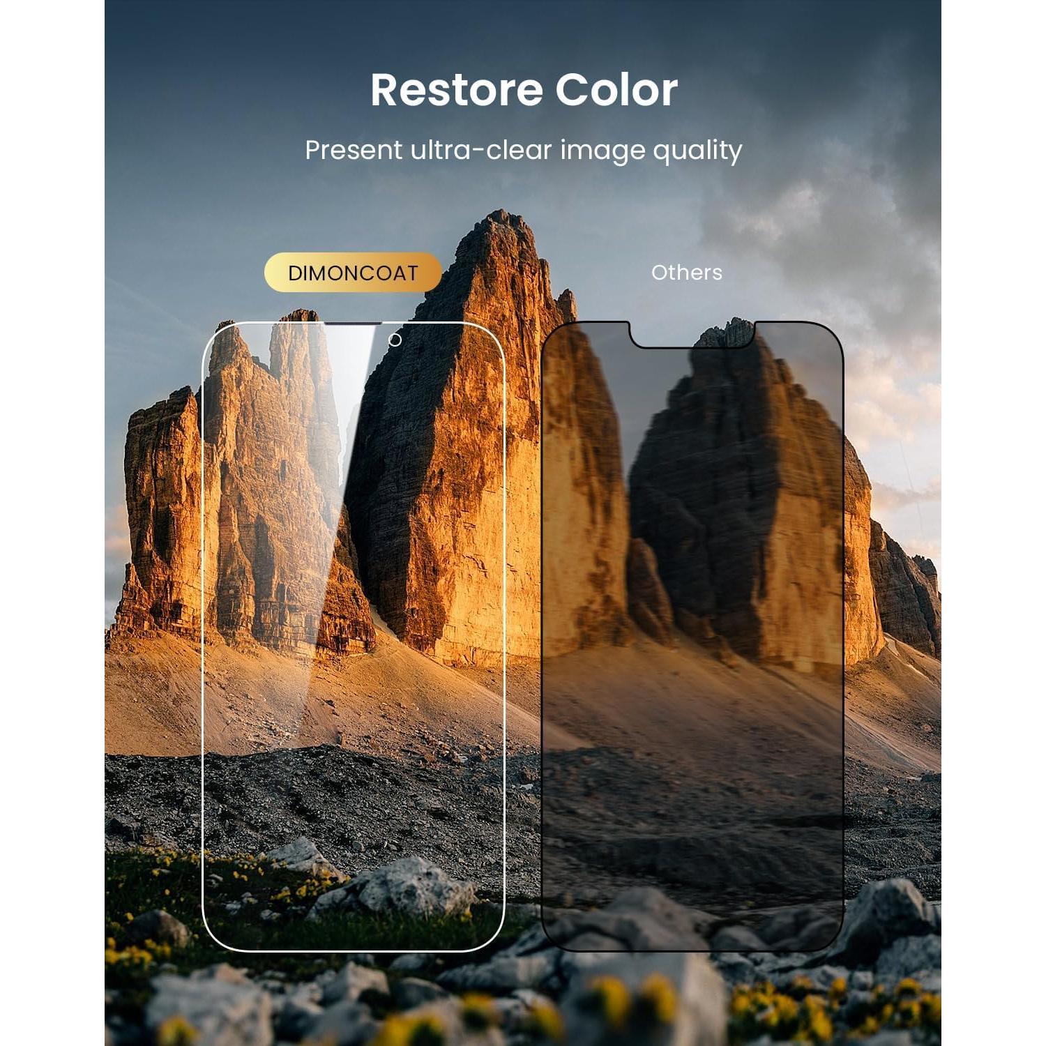 Protector de Pantalla DIMONCOAT para iPhone 14 Pro Max 6.7" HD