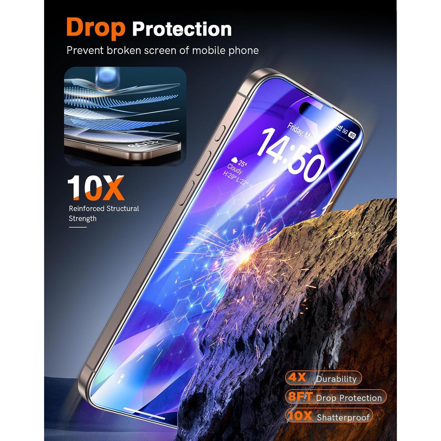 Protector de Pantalla LK para iPhone 15 Pro Max 3 Unidades 9H