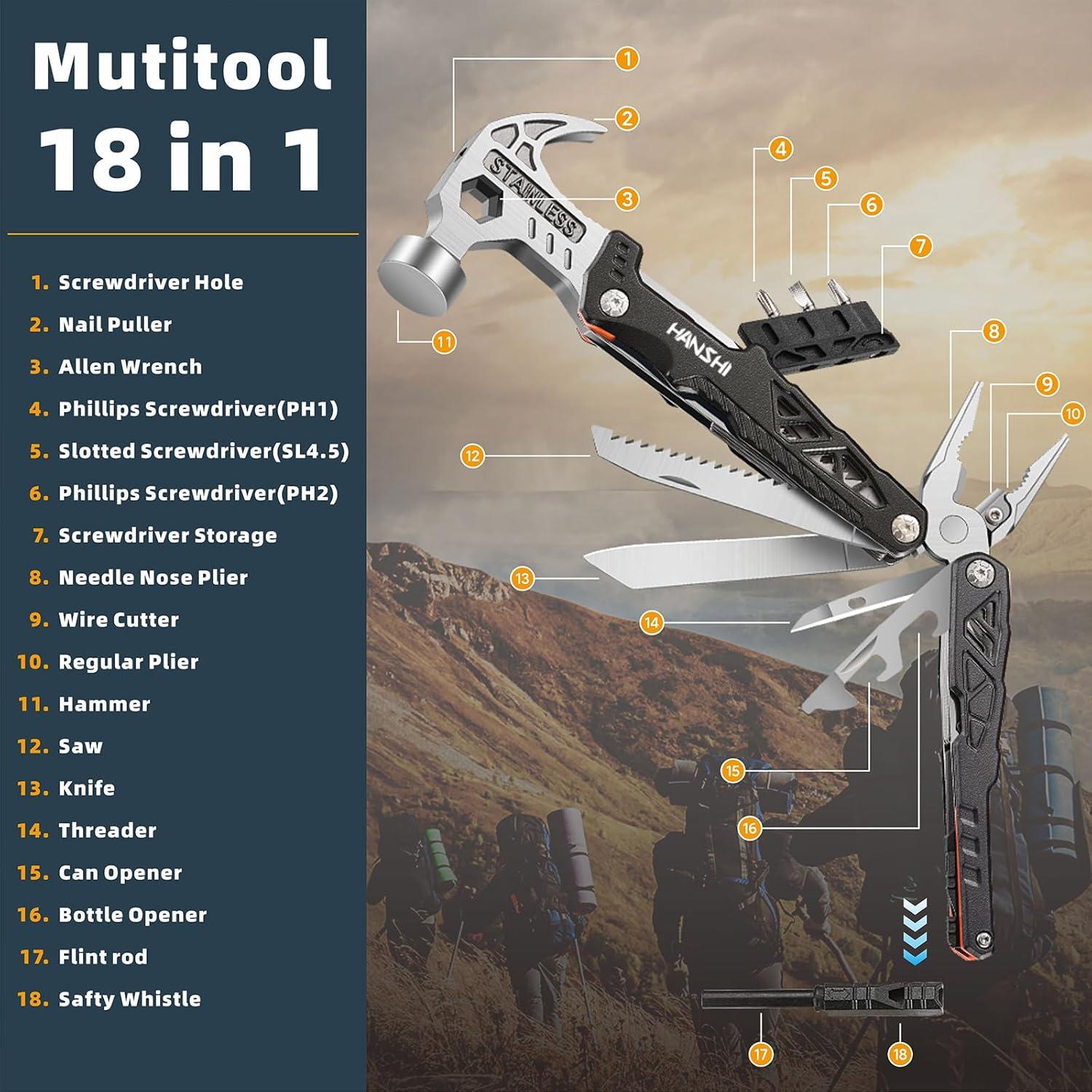 Cortador de Alambre HANSHI Multiherramienta 17 en 1