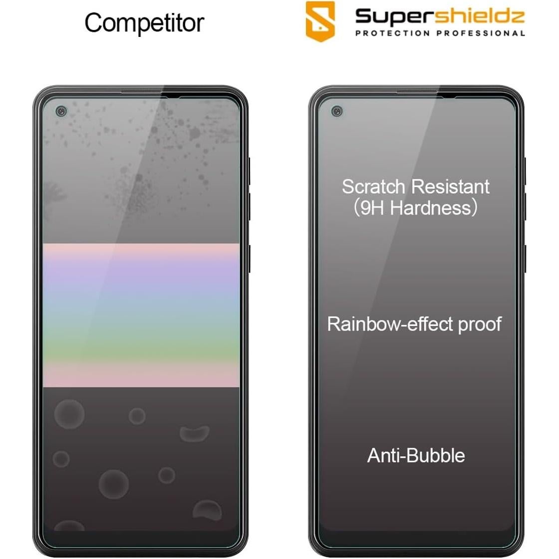 Protector de Pantalla Vidrio Templado Supershieldz para Samsung Galaxy A21 - 2 Pack