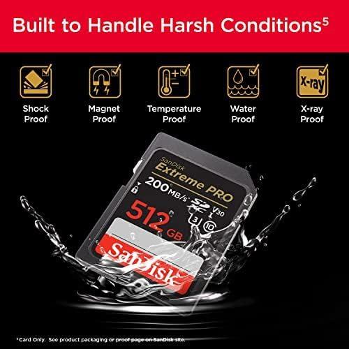SanDisk 1TB Extreme PRO SDXC UHS-I Memory Card - C10, U3, V30, 4K UHD, SD Card - SDSDXXD-1T00-GN4IN