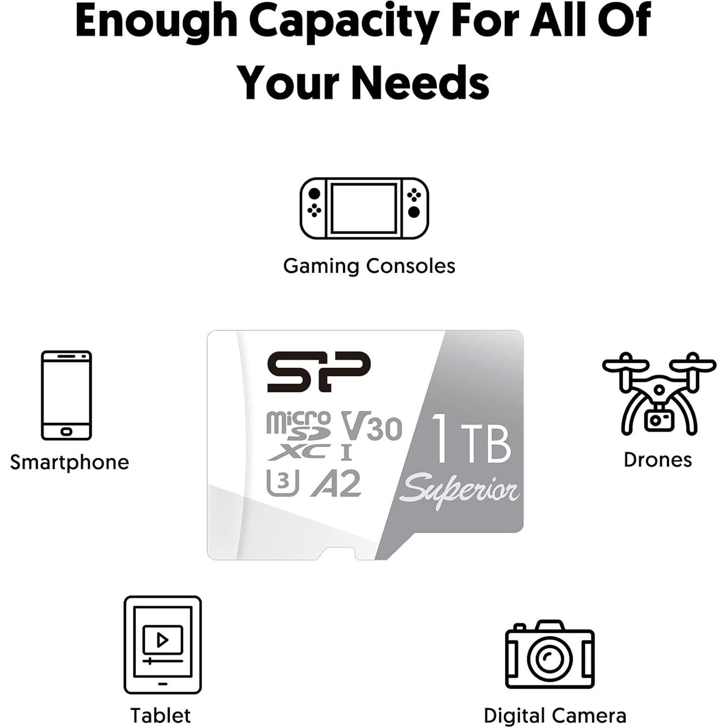 Tarjeta MicroSDXC 1TB Silicon Power Superior UHS-I A2 4K
