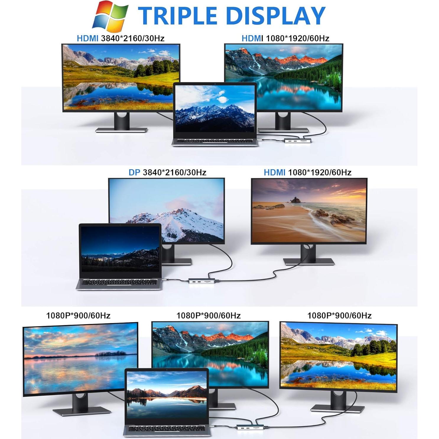 Hub USB-C MOKiN 9 en 1 con 2 HDMI 4K y DisplayPort