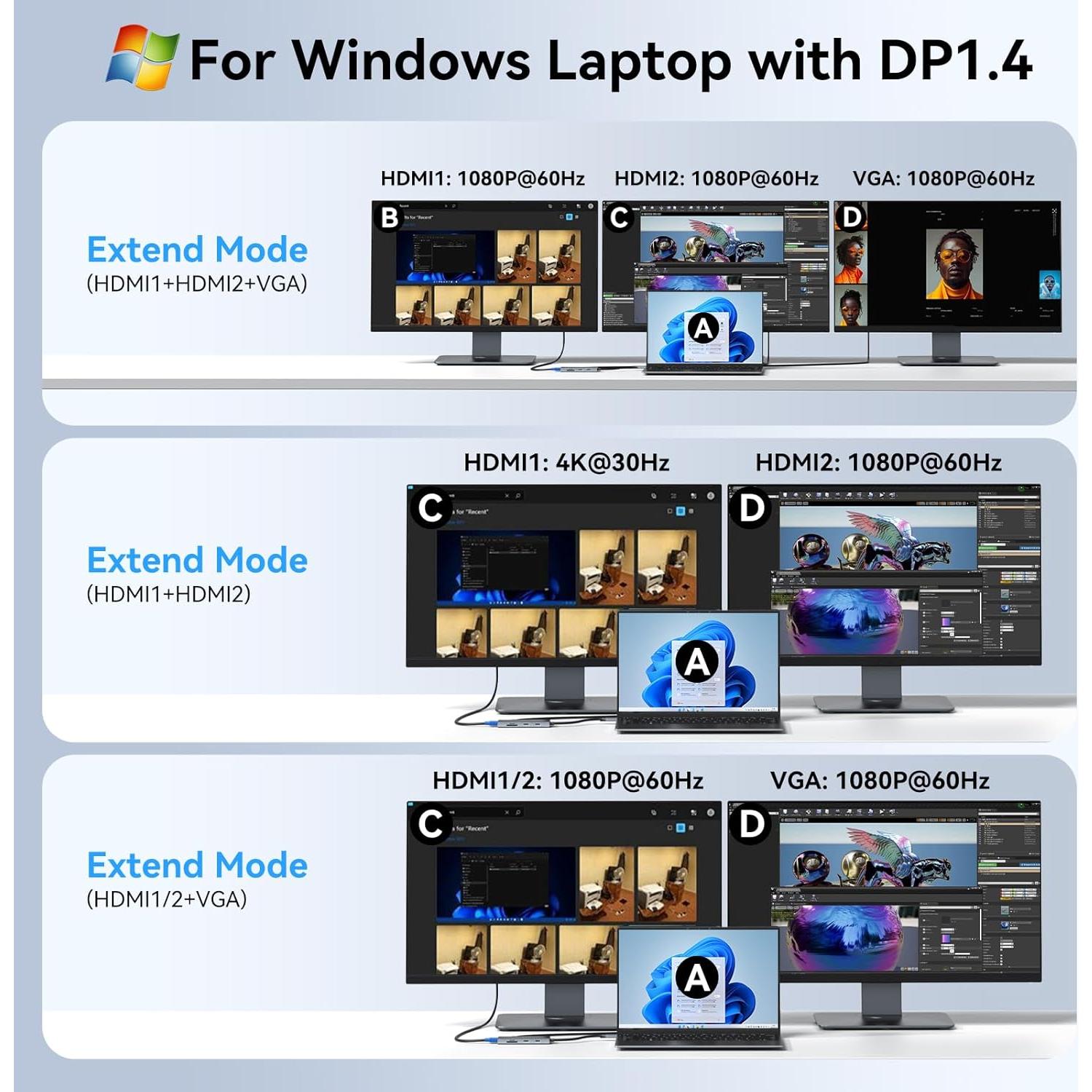 Adaptador USB C VVB 9 Puertos 2 HDMI 4K + VGA + PD 100W