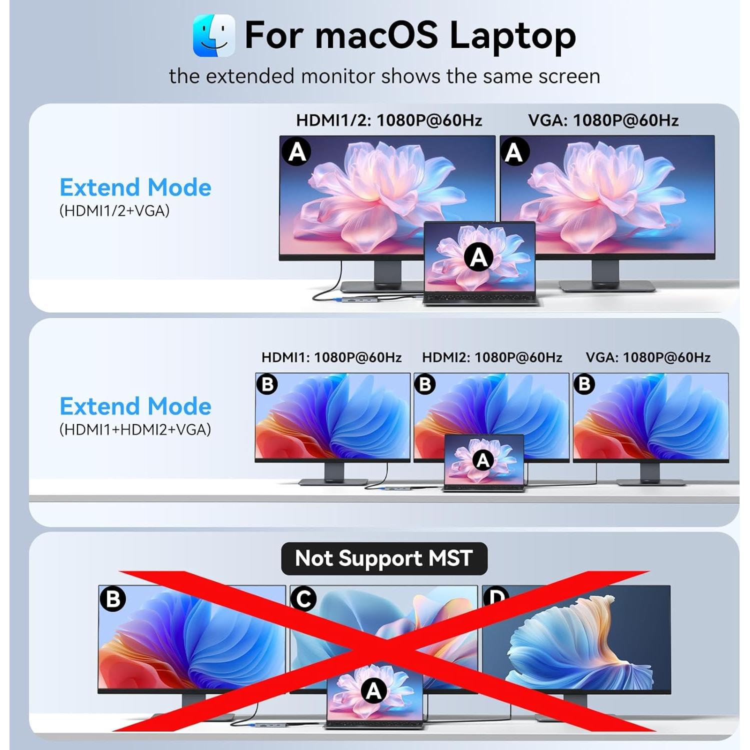 Adaptador USB C VVB 9 Puertos 2 HDMI 4K + VGA + PD 100W