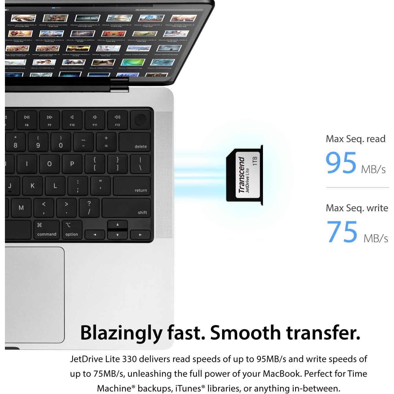 Tarjeta de Expansión Transcend 1TB JetDrive Lite 330 para MacBook