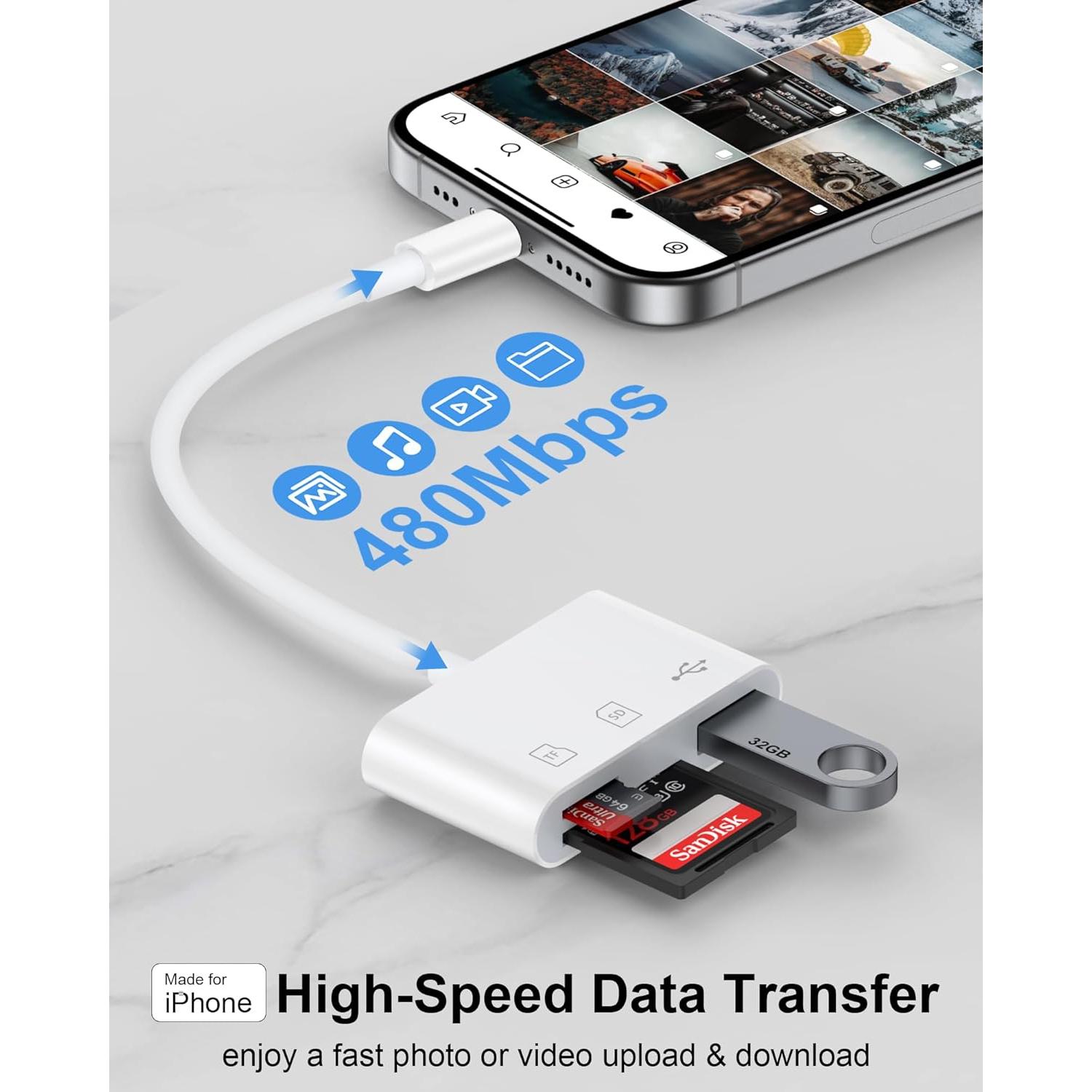 Lector de Tarjetas SD USB-C AILKIN para iPhone 16/15 y iPad