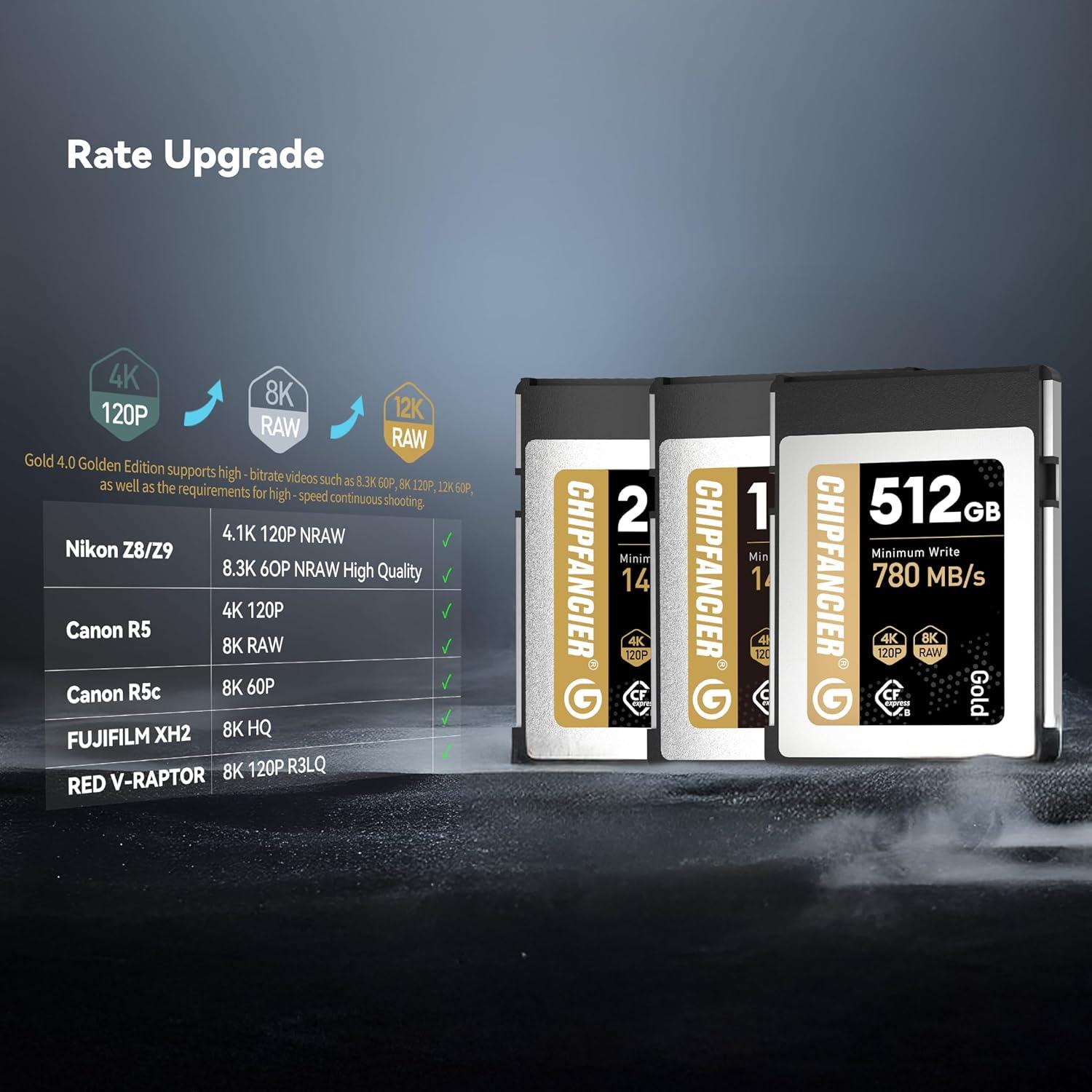 Tarjeta de Memoria CFexpress 2.0 Tipo B 512GB CHIPFANCIER