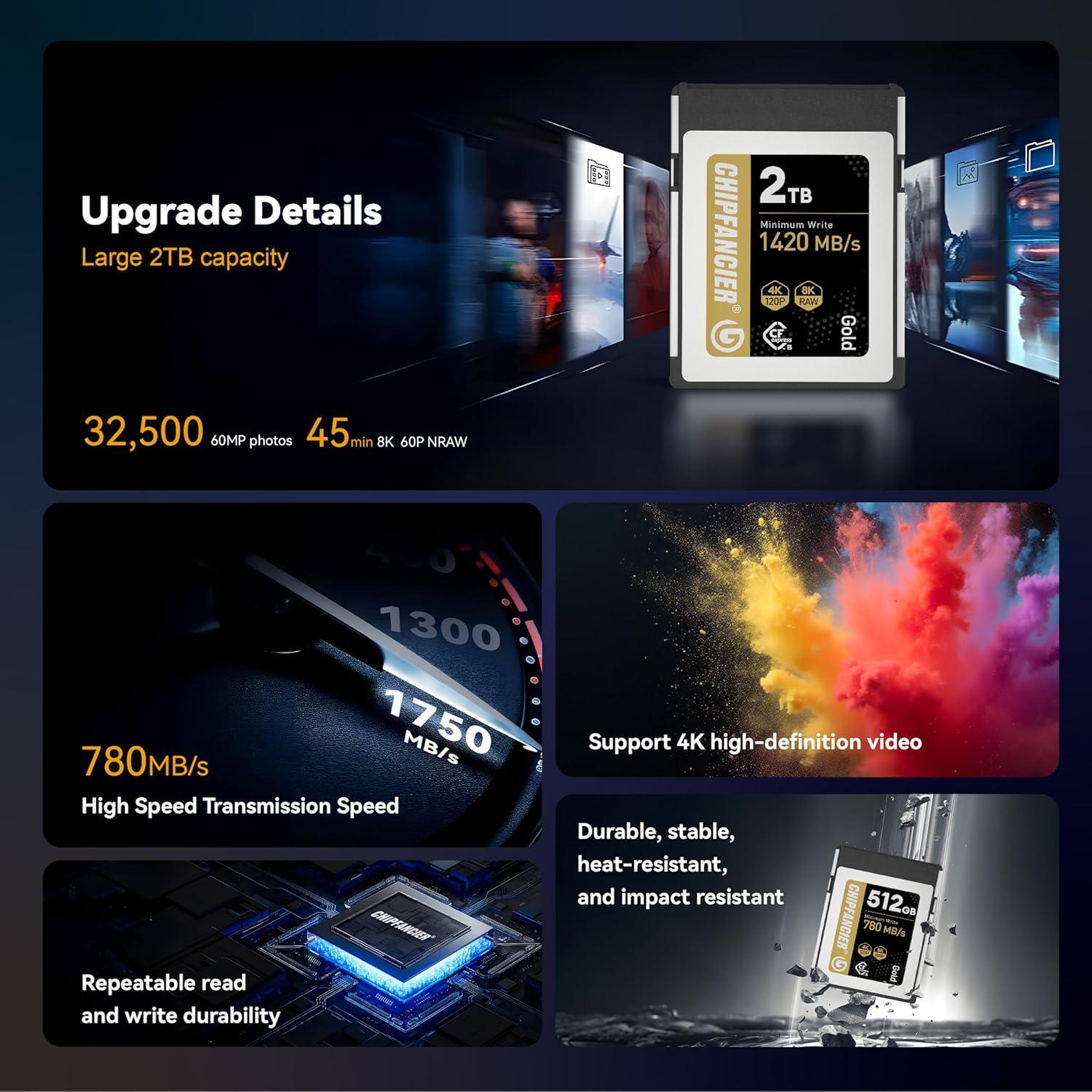 Tarjeta de Memoria CFexpress 2.0 Tipo B 512GB CHIPFANCIER