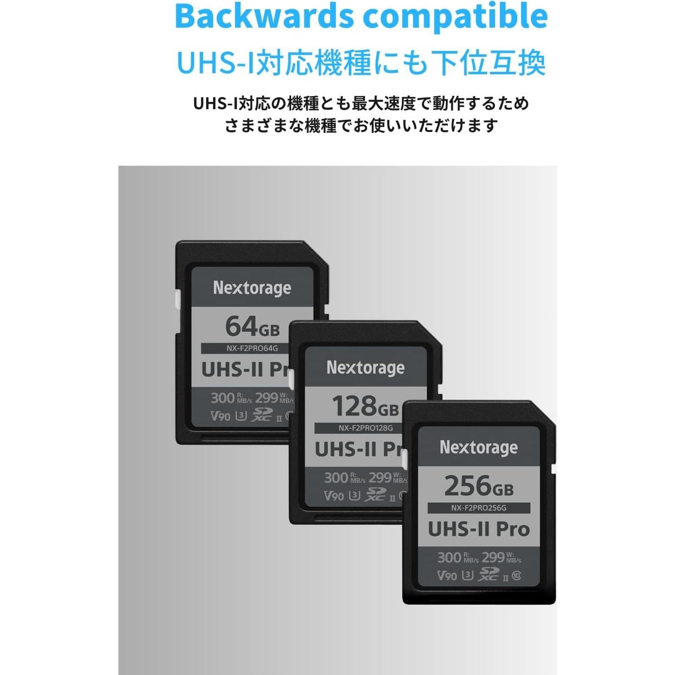 Nextorage 128GB 2pack SDXC UHS-II V90 Tarjeta SD para Cámara