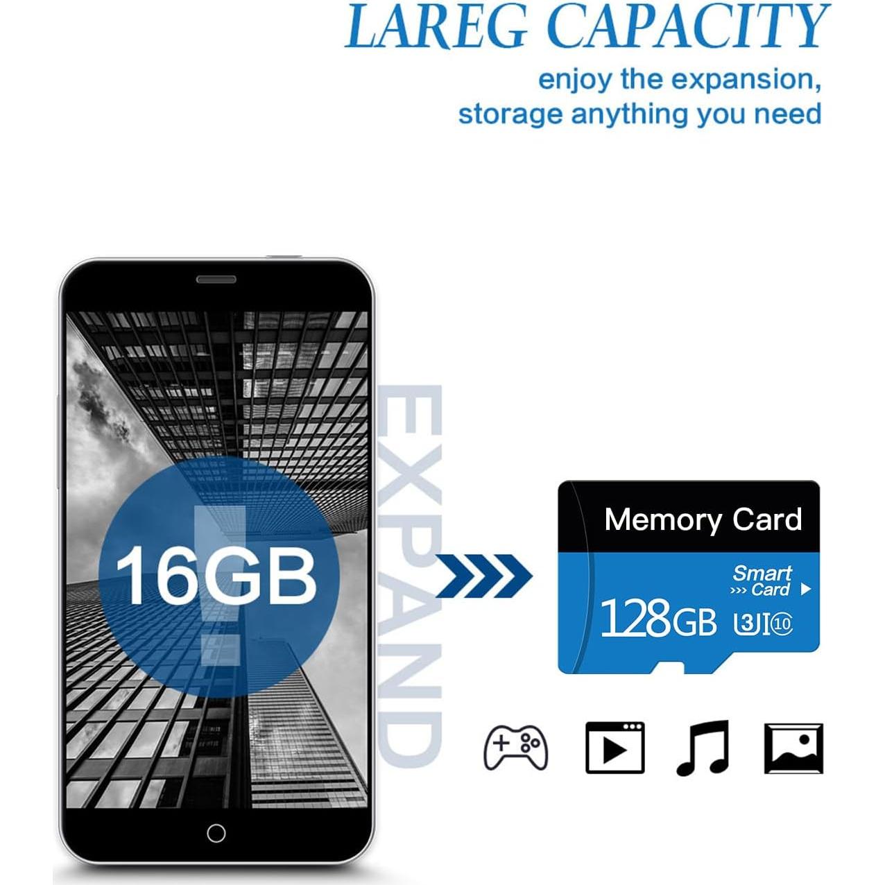 Paquete 2 Tarjetas Micro SD 128GB Teydun Clase 10 Azul