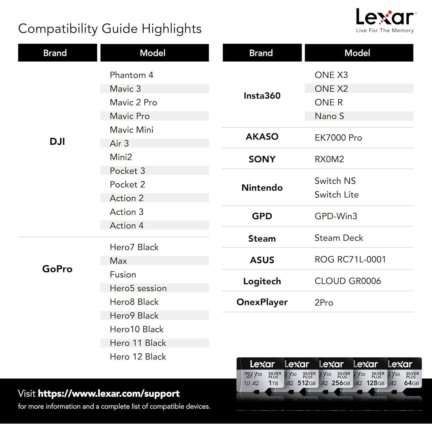Tarjeta Micro SD Lexar 512GB Profesional Plata Plus UHS-I