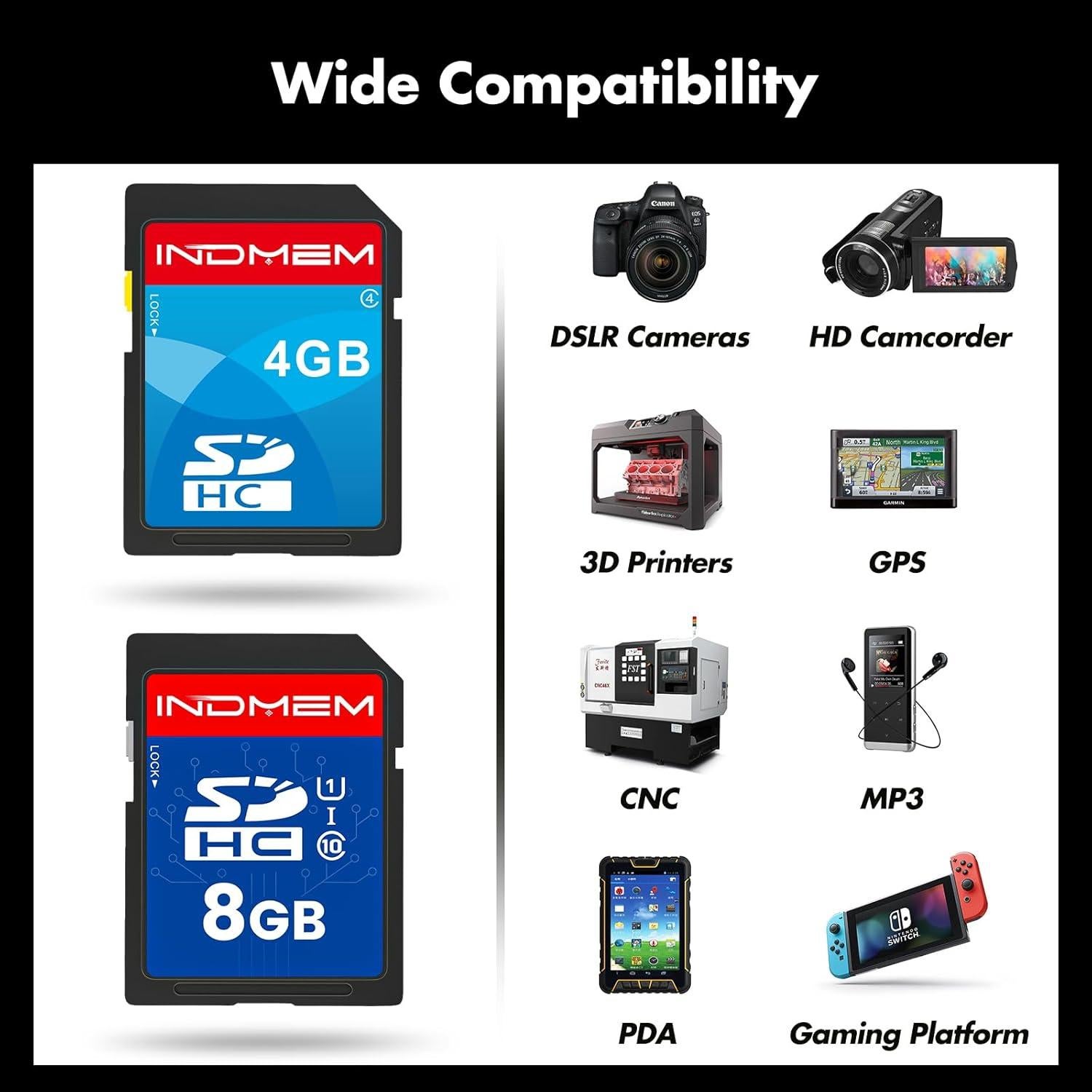 Tarjeta SDHC 4GB + 8GB INDMEM UHS-I U1 Alta Velocidad