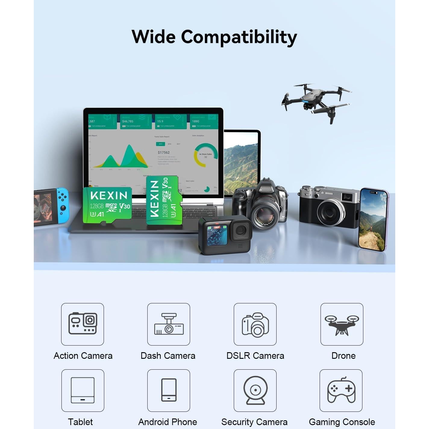 KEXIN Tarjeta Micro SD 128GB x3 con Adaptador - 90MB/s 4K