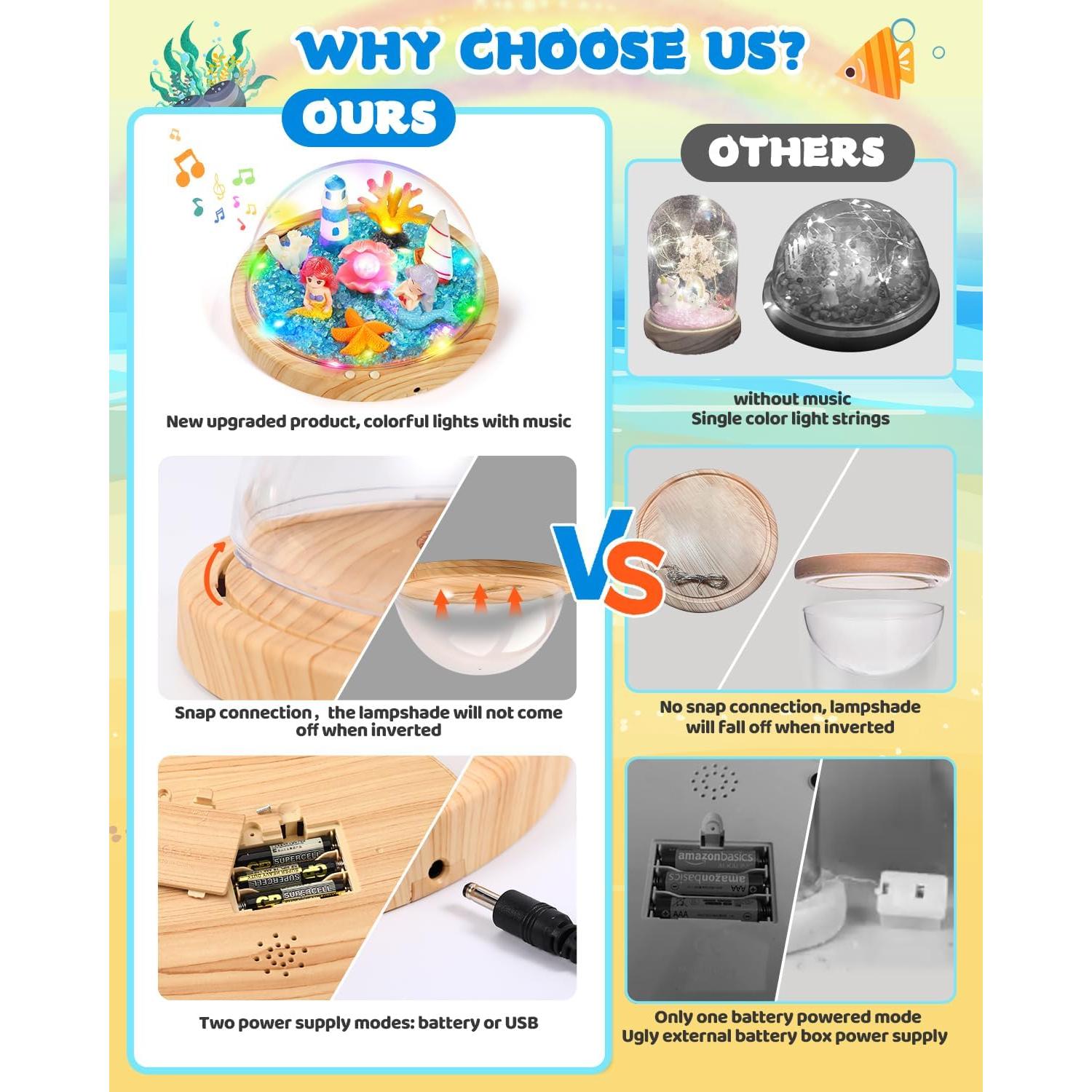 Luz Nocturna Sirena Laclun DIY con Música y Manualidades