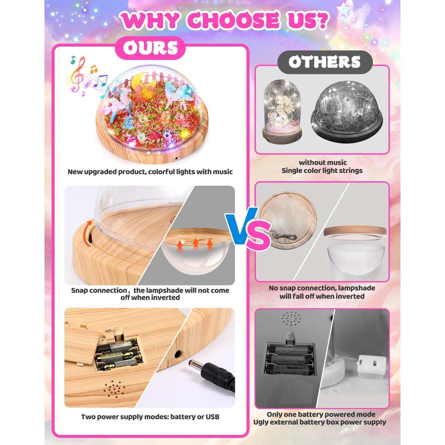 Kit de Luz Nocturna Unicornio Laclun para Niñas 4-12 Años