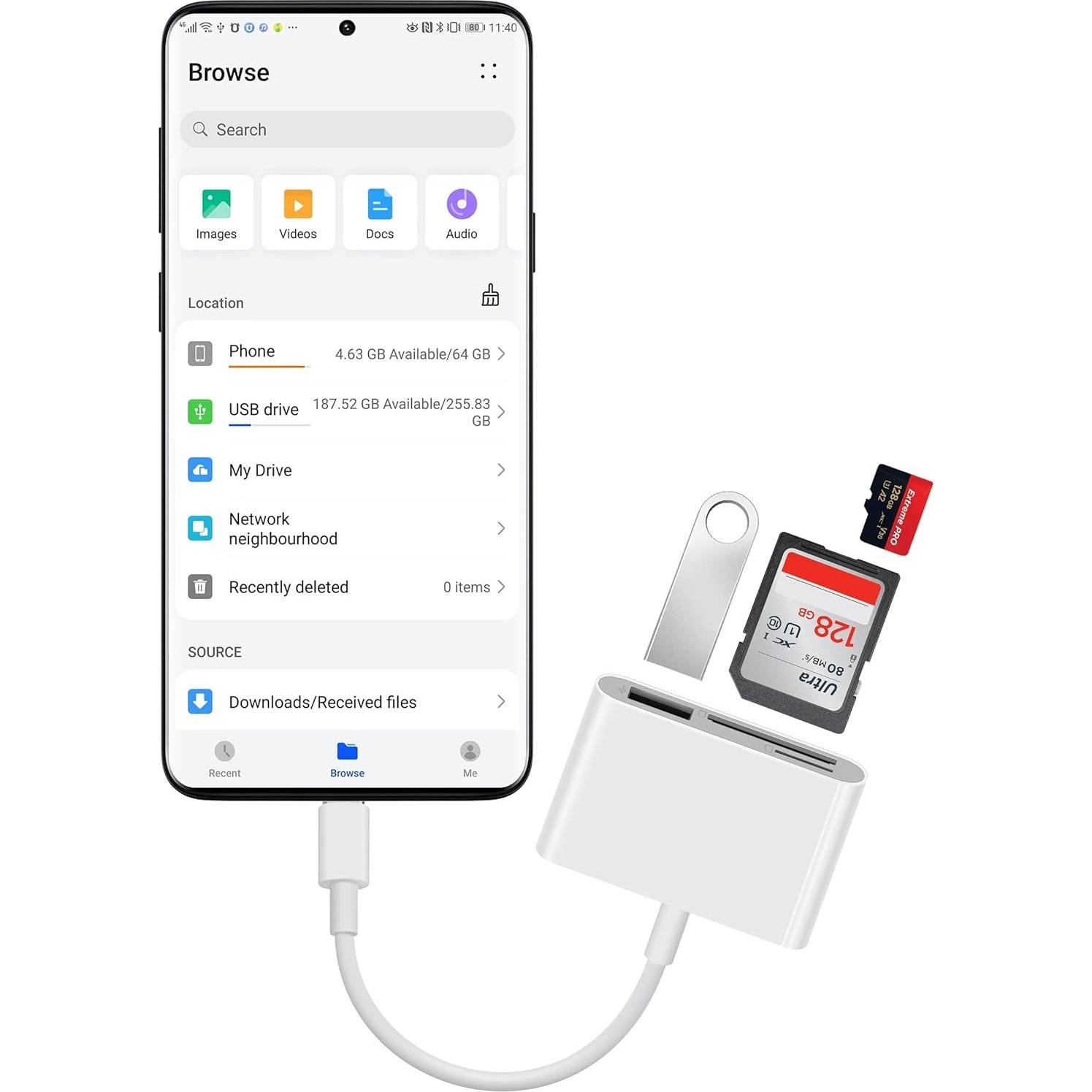Lector de Tarjeta SD USB-C MujuDoler 3 en 1 para iPhone 15/16