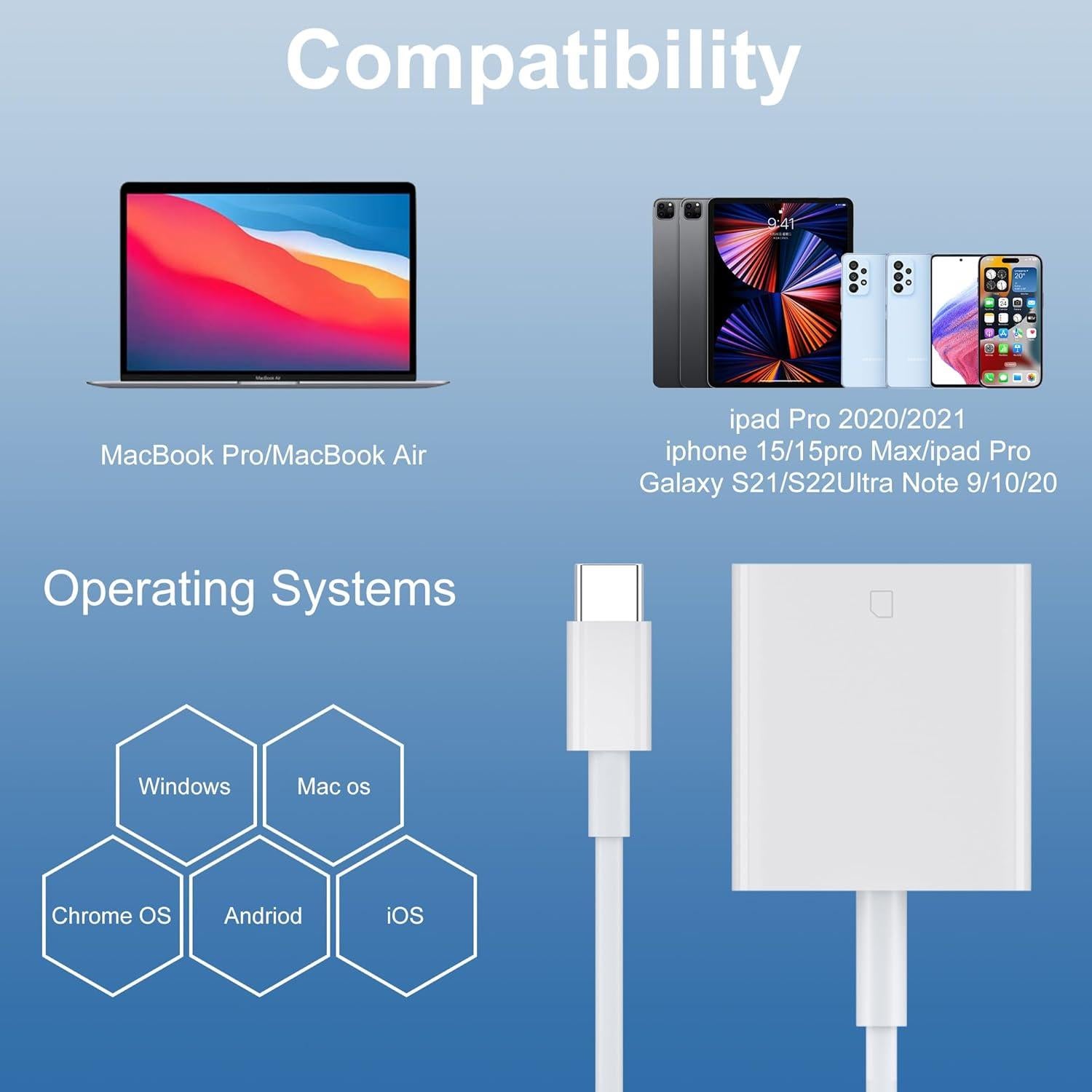 Lector de Tarjeta SD USB C TIANSONG Adaptador Alta Velocidad