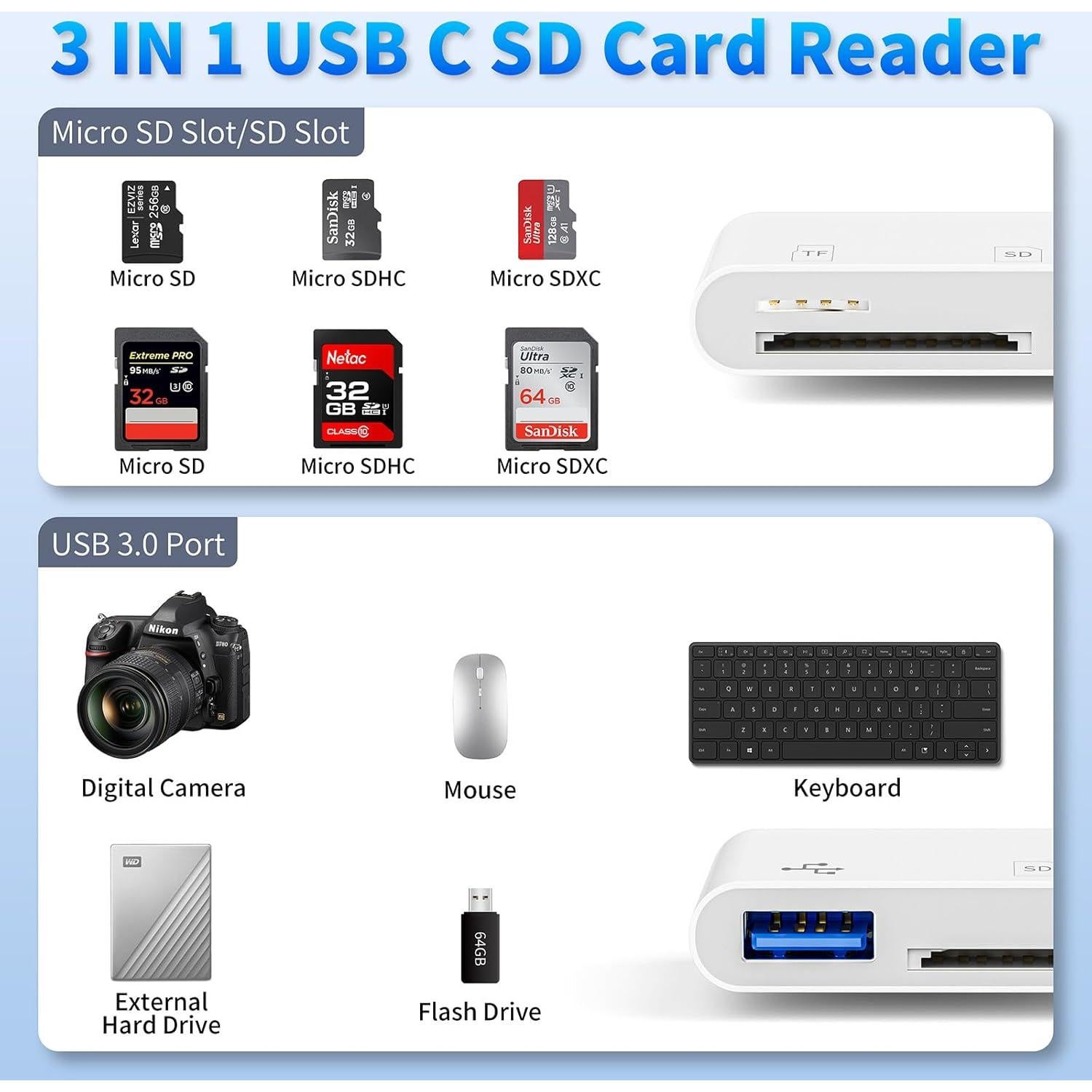 Lector de Tarjetas SD USB C Groodo 3 en 1 para iPhone y Mac