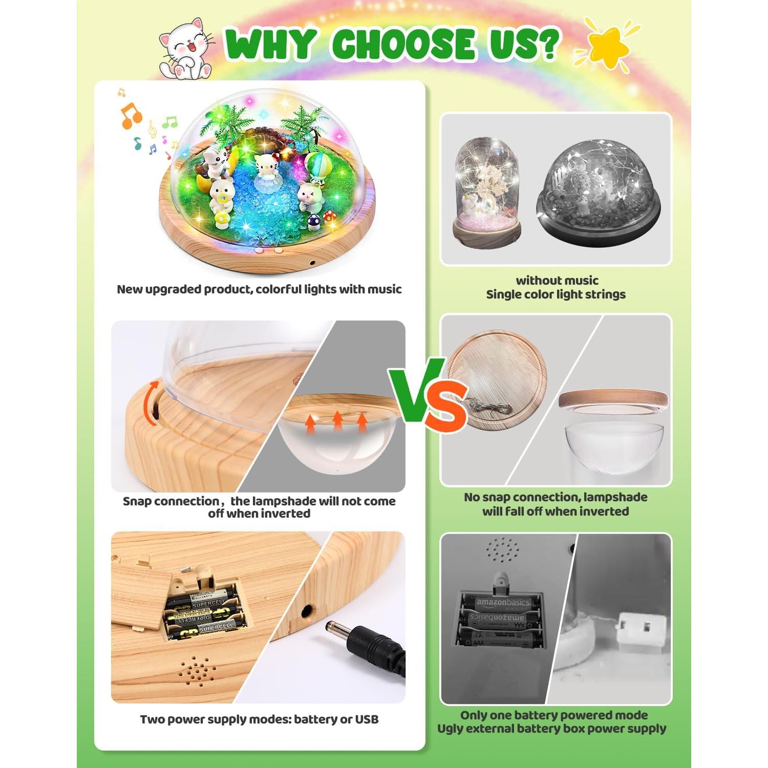 Luz Nocturna Musical DIY Laclun Gato para Niños 3-10 Años