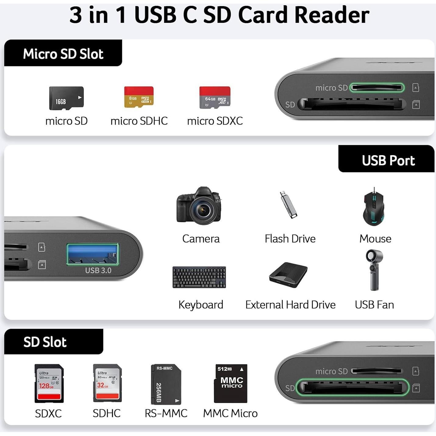 Lector de Tarjetas SD Acer USB C 3 en 1 con USB 3.0