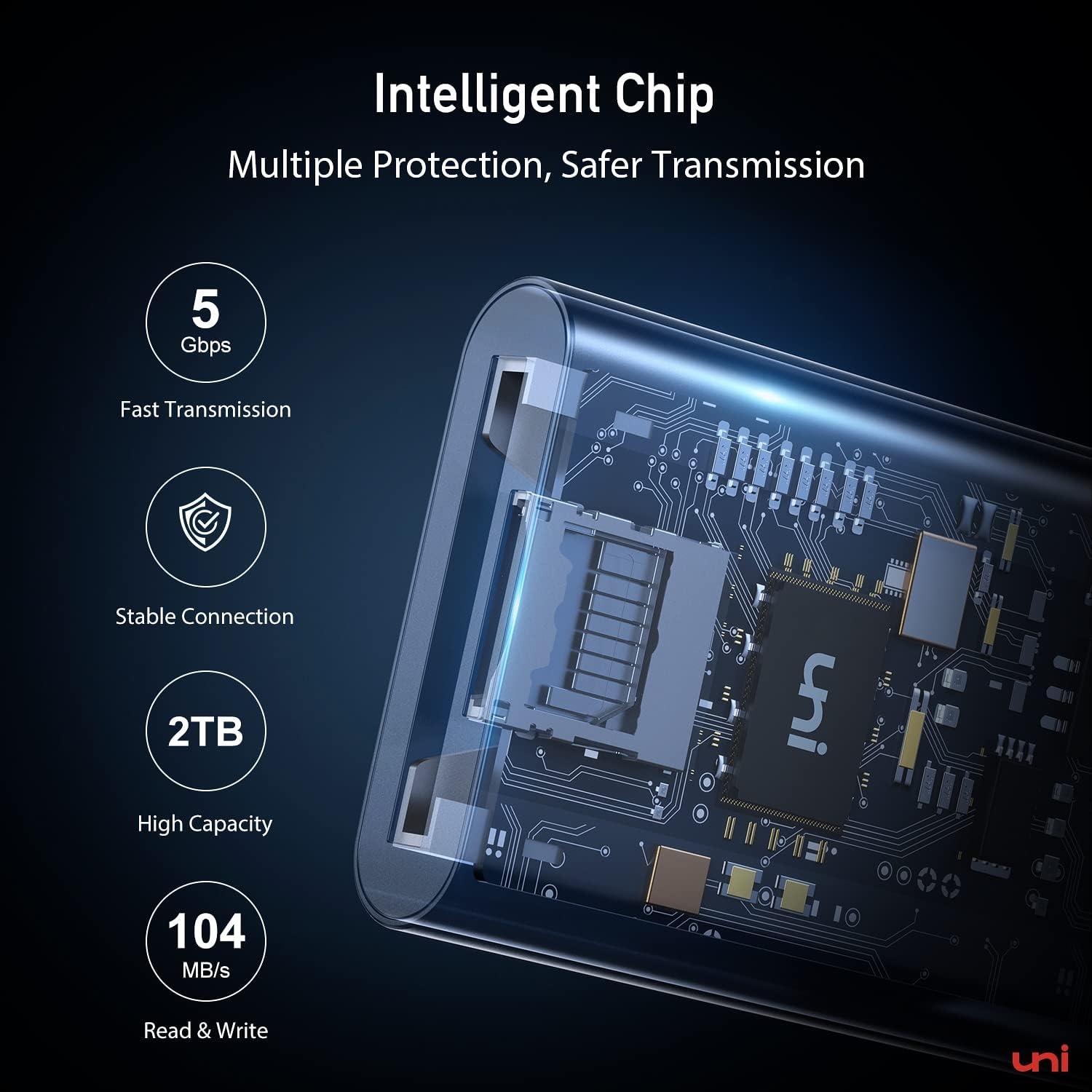 Lector de Tarjeta SD uni USB 3.0 Aluminio 2 Ranuras 5Gbps