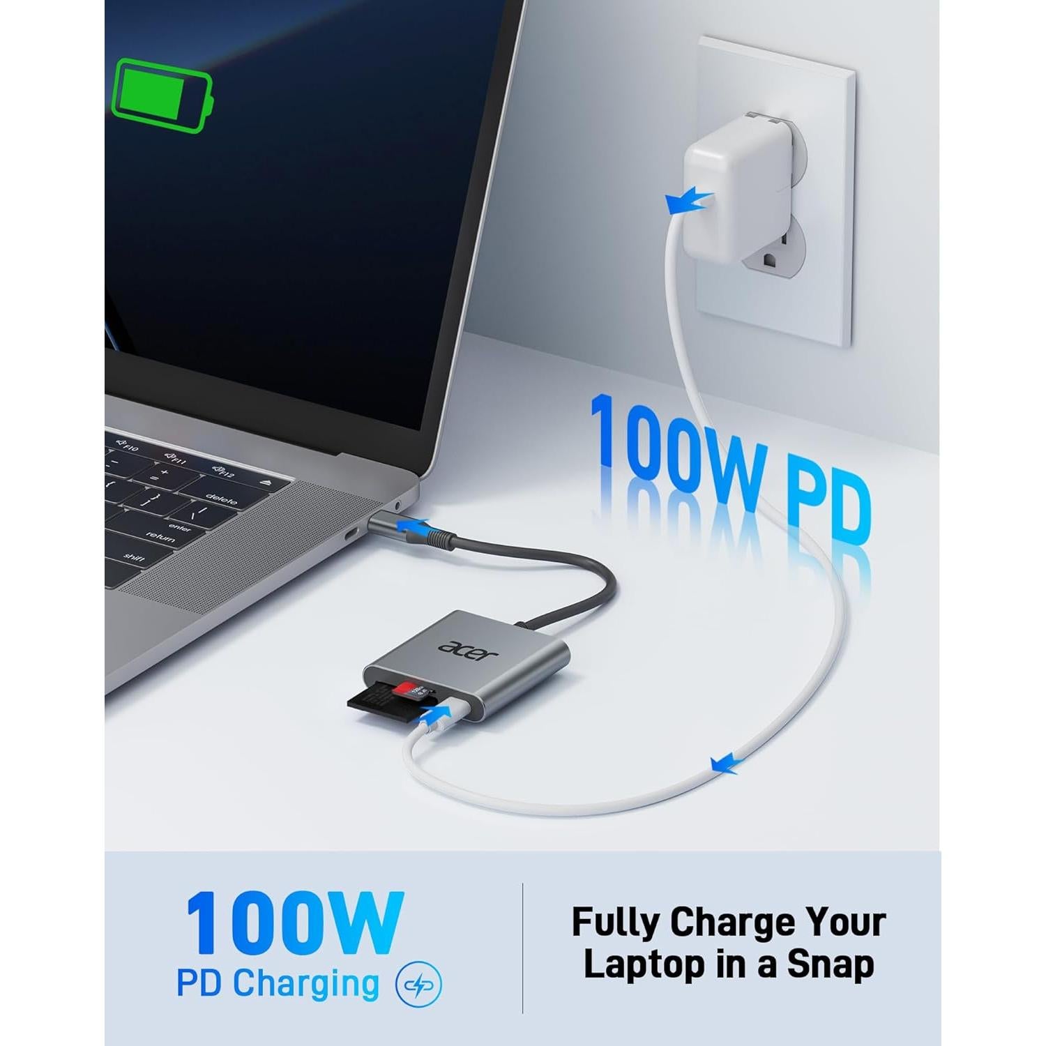 Lector de Tarjetas Acer ODK450 USB-C 4.0 Doble Ranura 100W