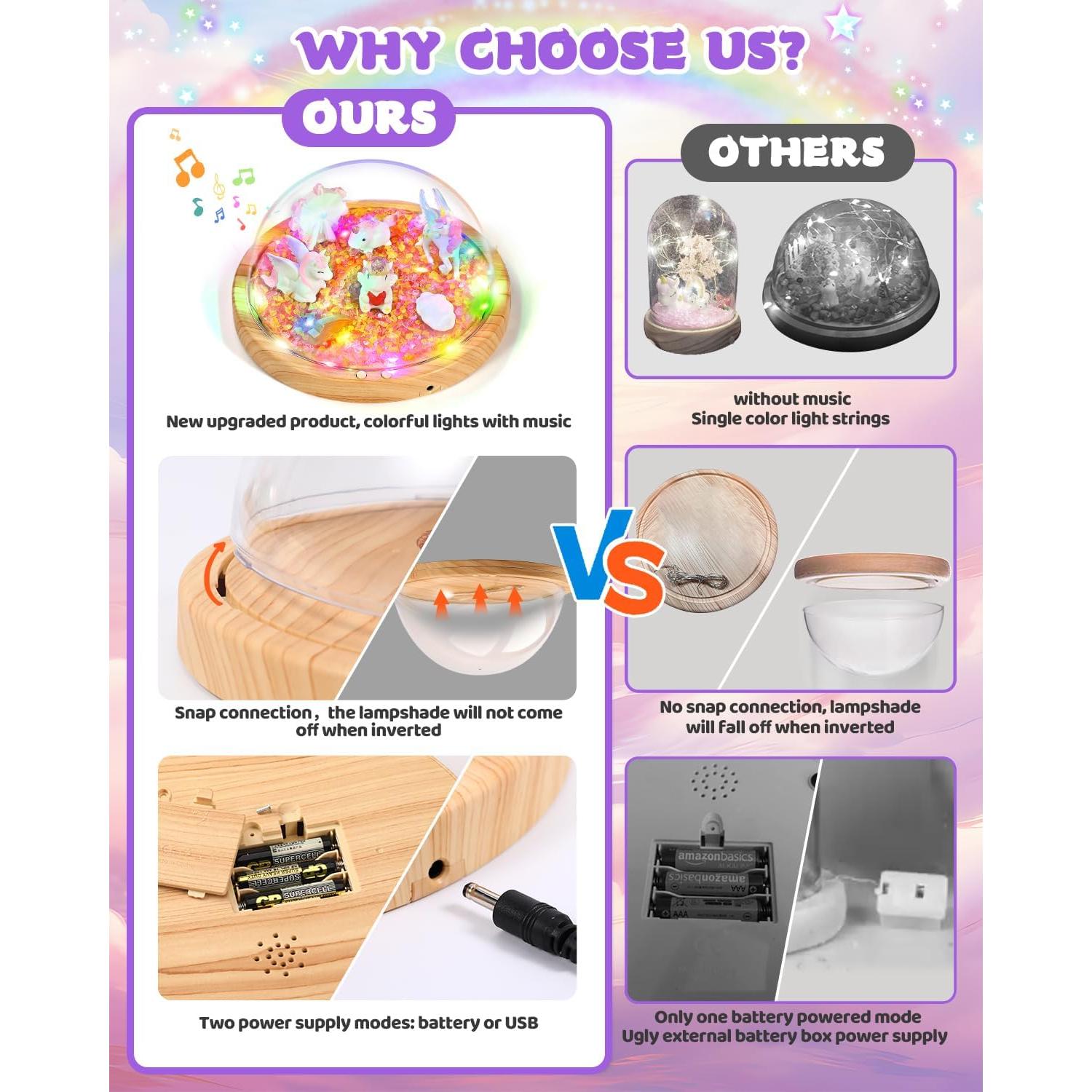 Luz Nocturna Unicornio Laclun DIY con Música y Manualidades