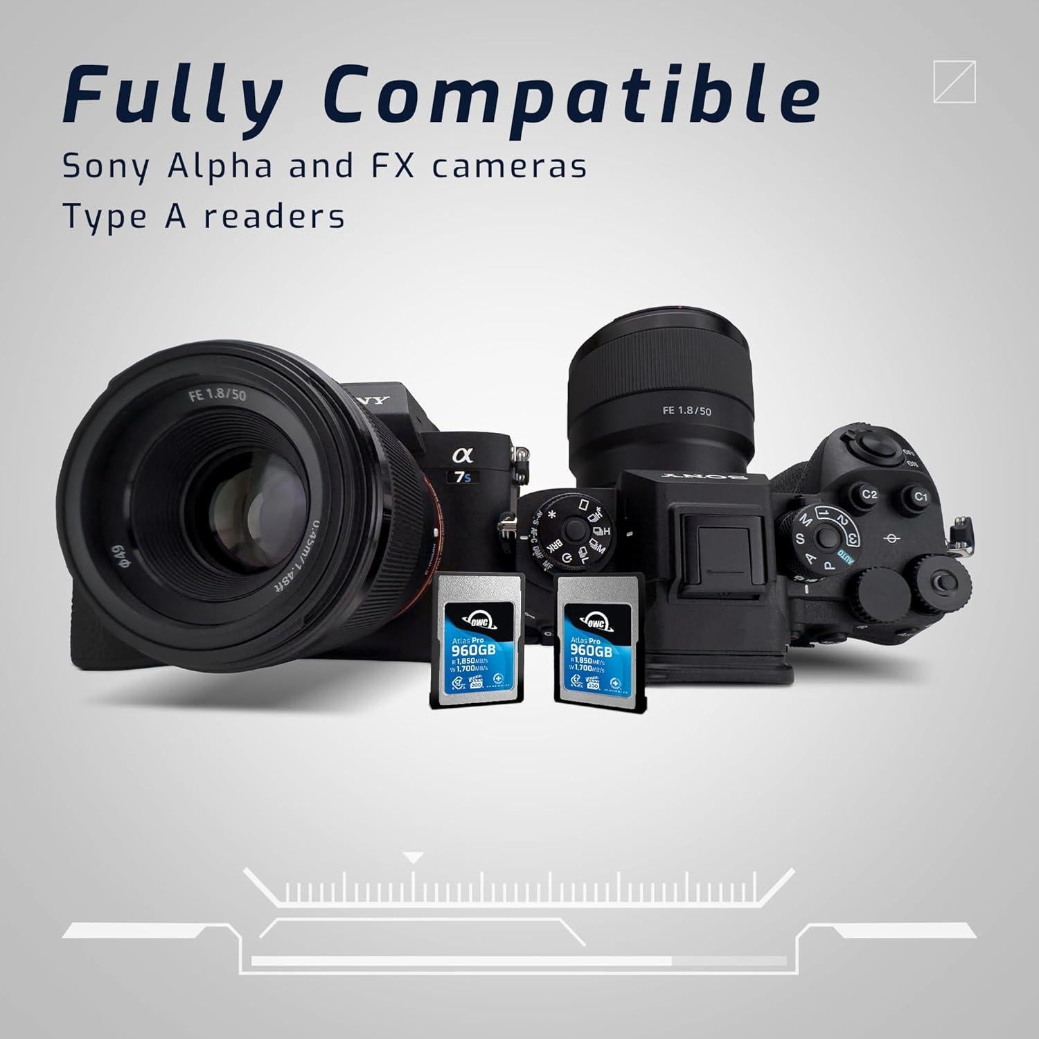 Tarjeta de Memoria OWC 960GB CFexpress Tipo A 1850MB/s