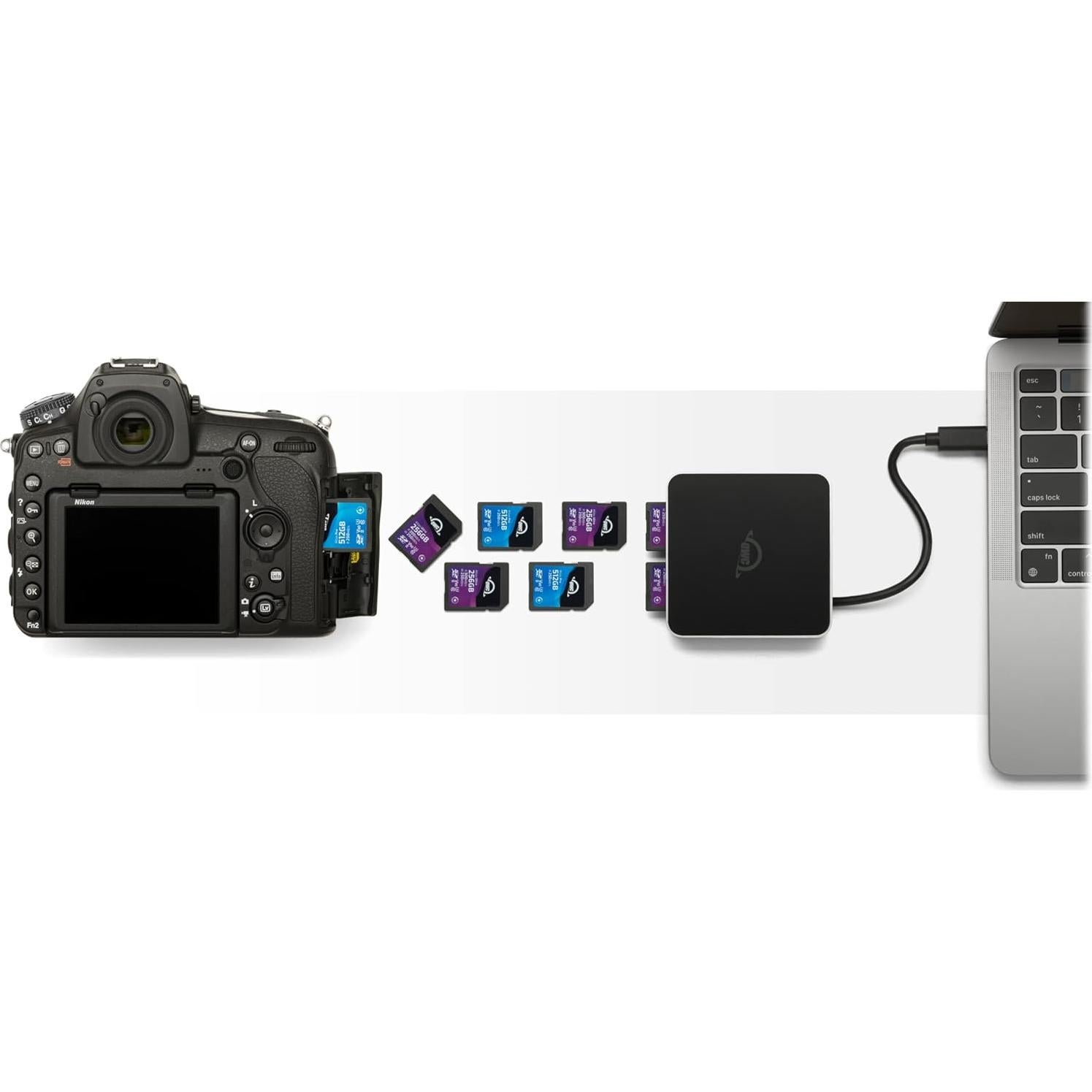 Lector de tarjetas SDXC UHS-II OWC Atlas Doble Ranura USB-C