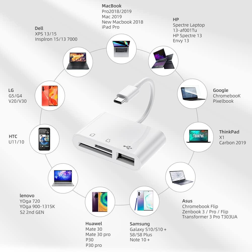 Adaptador Lector de Tarjeta USB C RayCue 3-en-1 Blanco