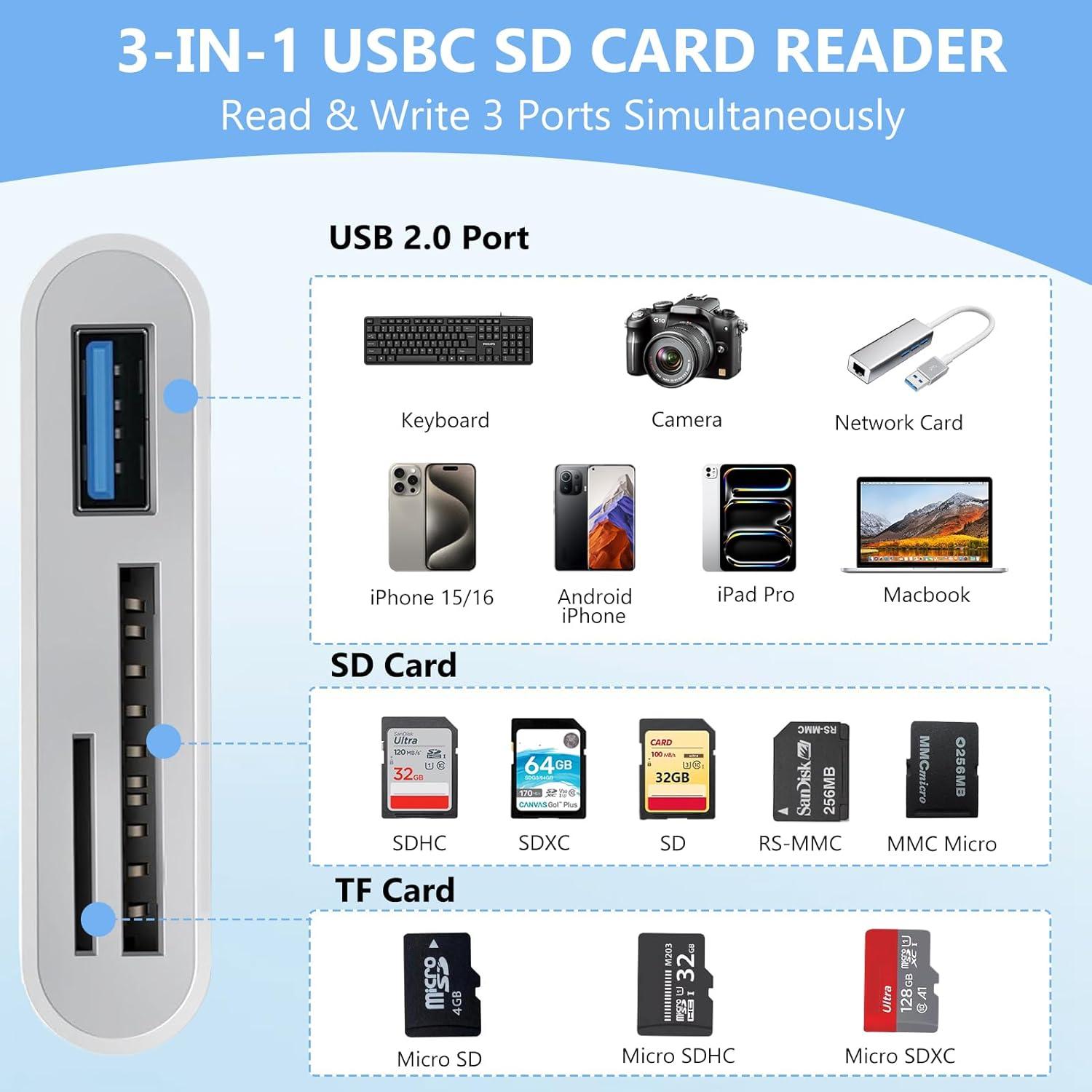 Lector de Tarjetas SD USB C MTIQHS para iPhone 15/16, 3-en-1