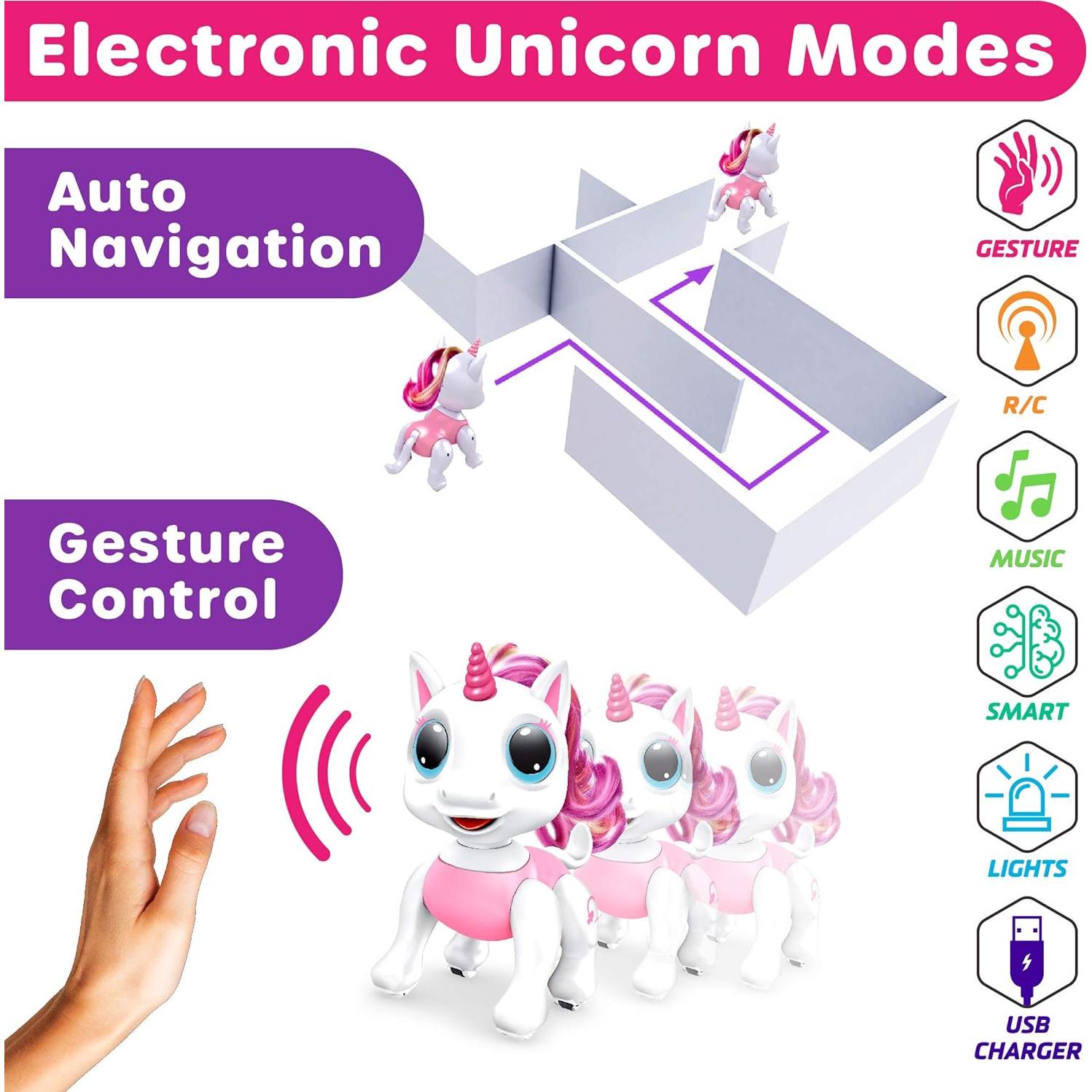 Robot Unicornio Rosa Control Remoto - Juguete Interactivo